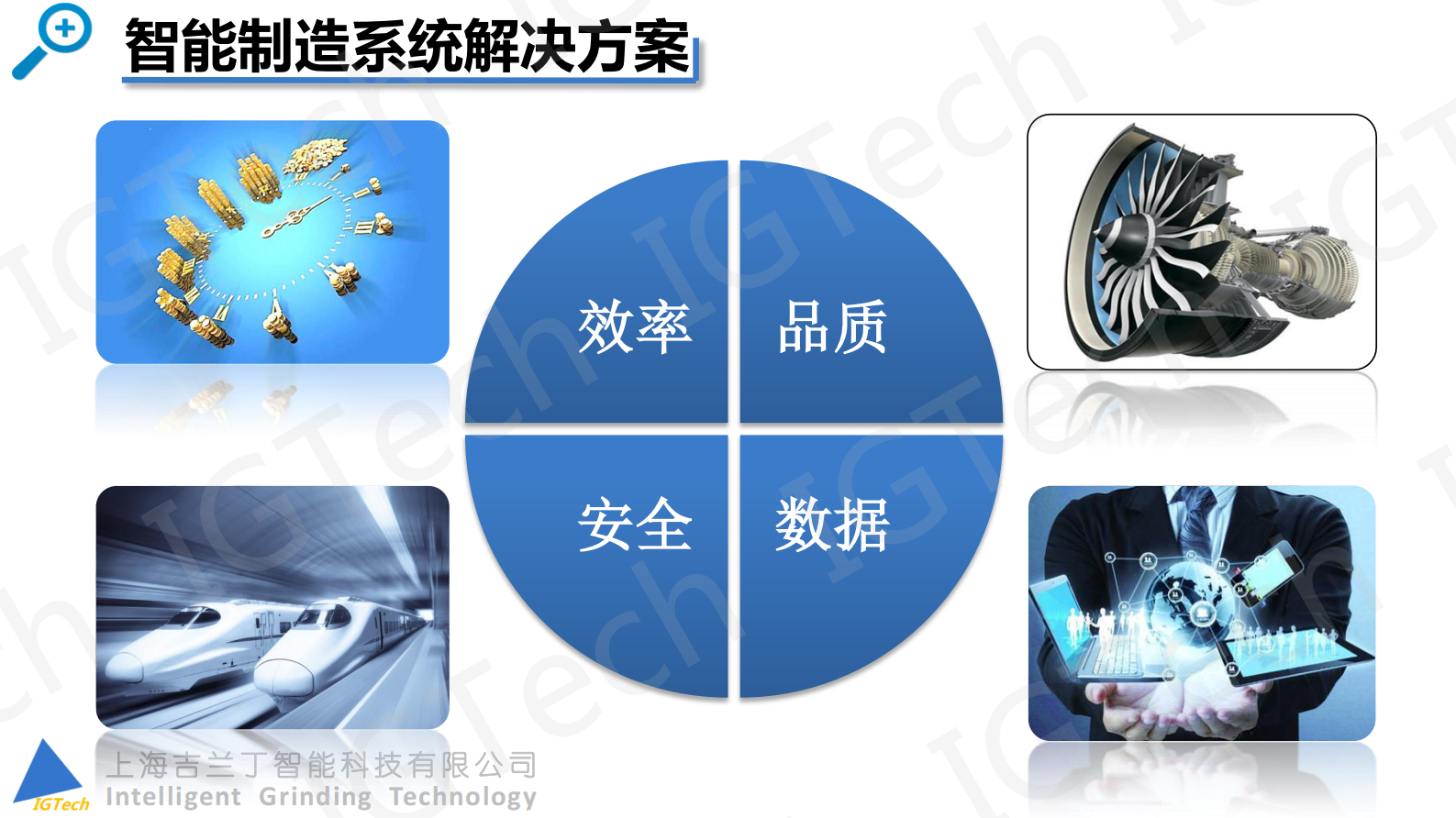 吉兰丁智能制造系统解决方案 第6页