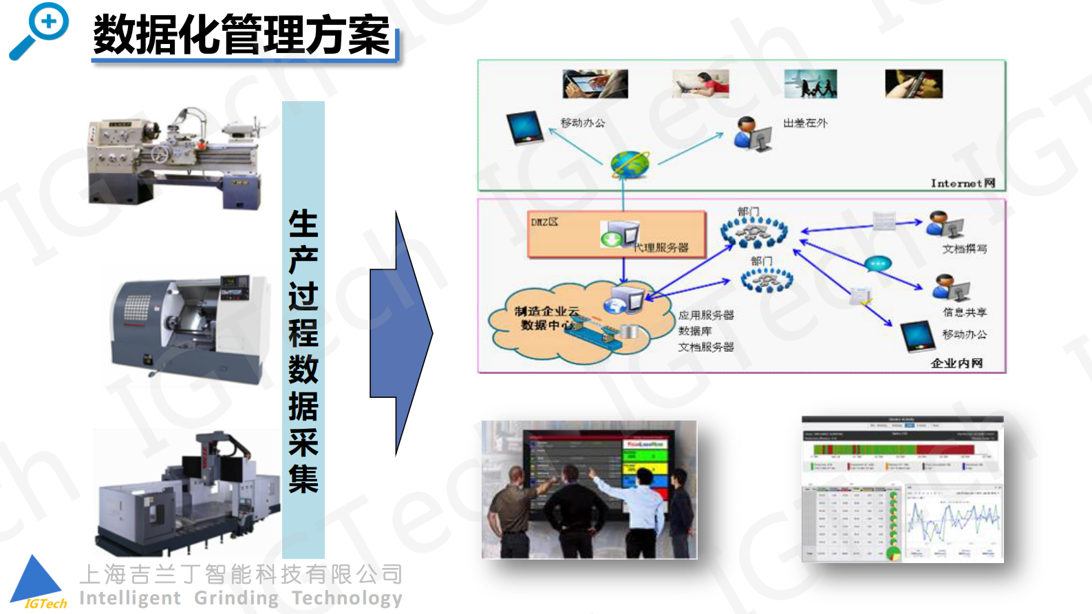 吉兰丁智能制造系统解决方案 第10页