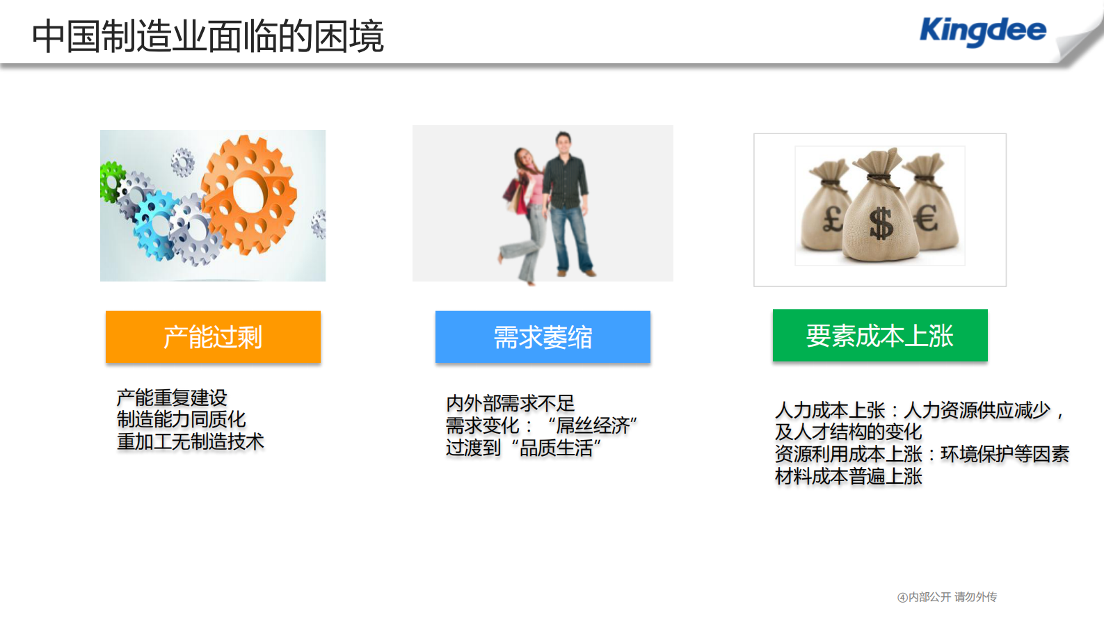 金蝶“互联网+智慧工厂”实践 第4页