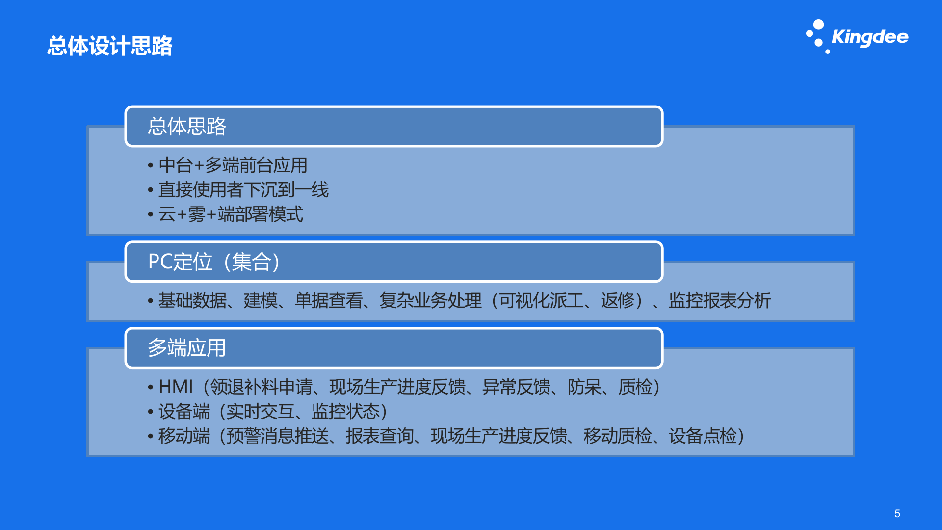 金蝶云星空 V7.3制造_智慧车间MES云_总体介绍19.8 第5页