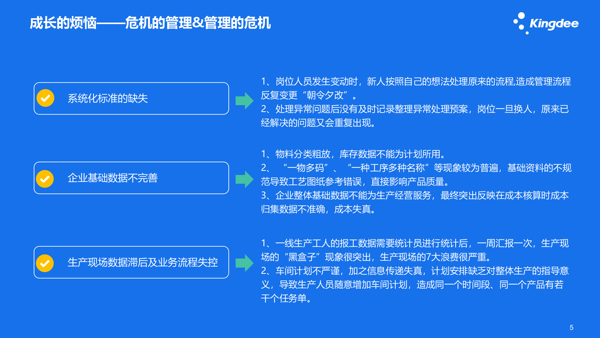 金蝶云星空 汽配行业典型案例 第5页