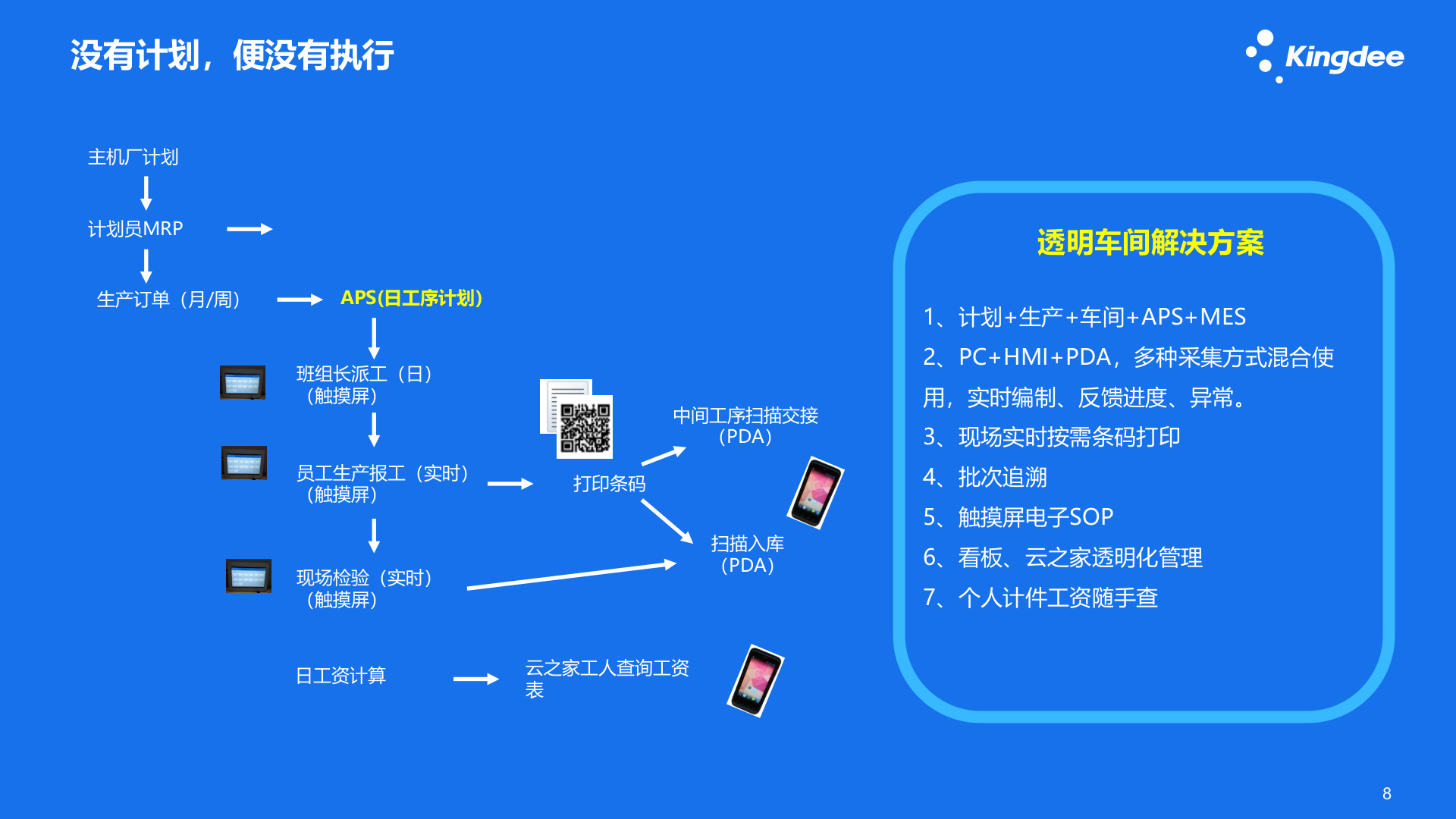 金蝶云星空 汽配行业典型案例 第8页