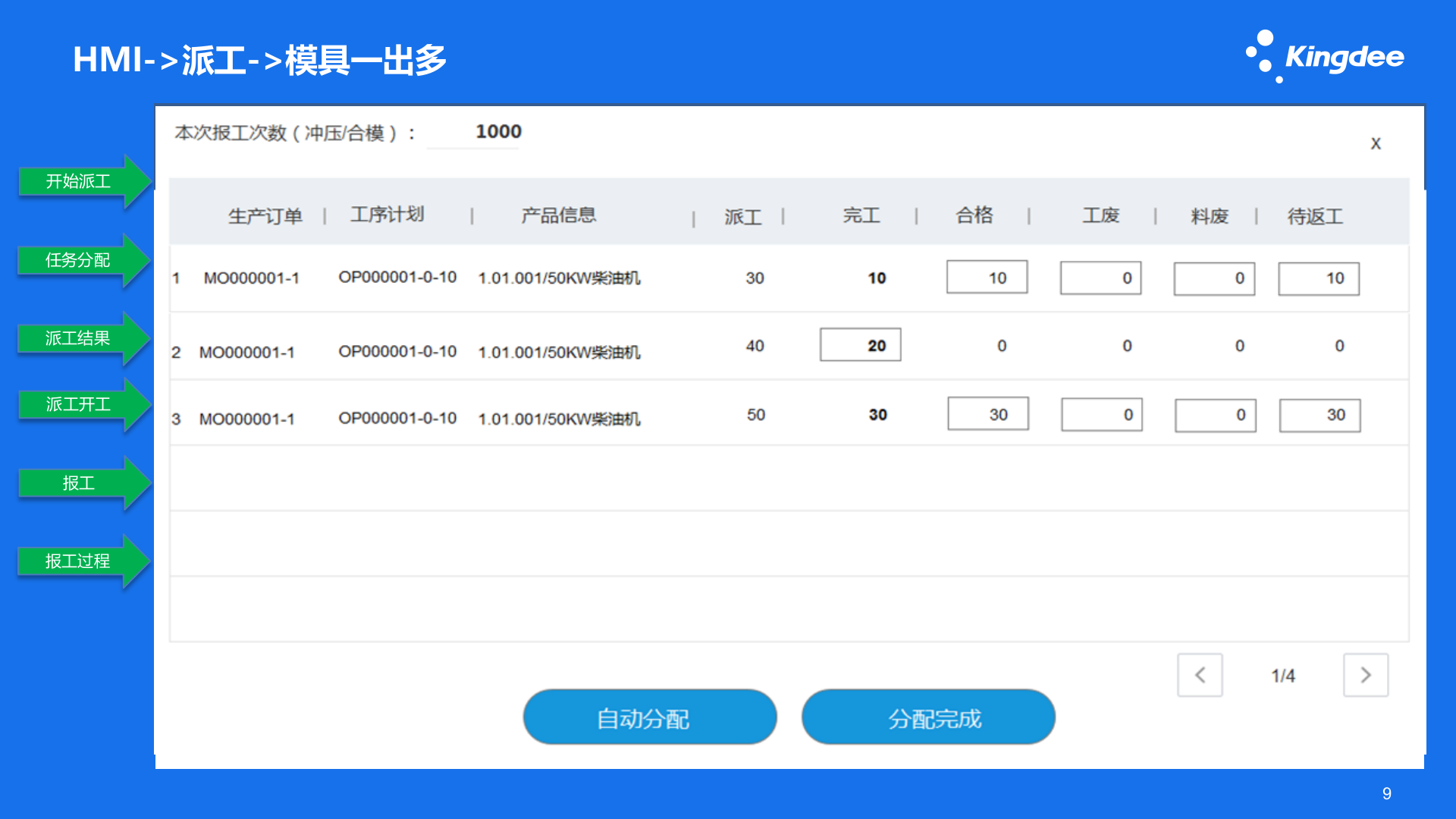 金蝶云星空 汽配行业典型案例 第9页