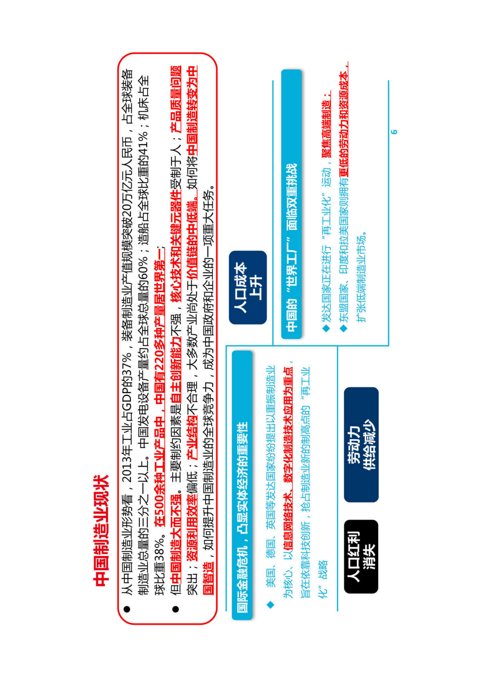 金蝶智能制造+智慧工厂整体解决方案 第5页