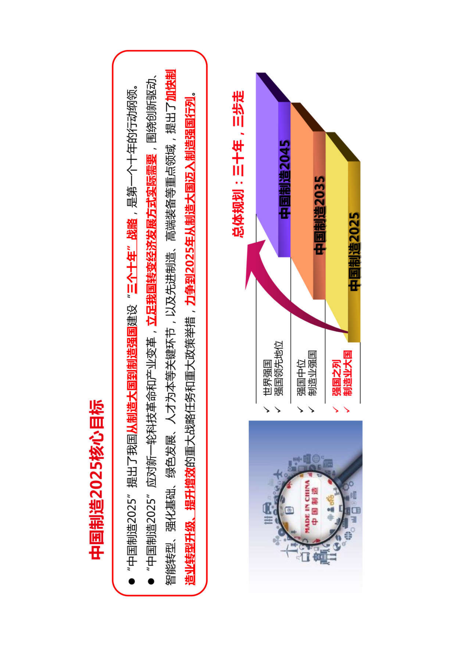 金蝶智能制造+智慧工厂整体解决方案 第6页