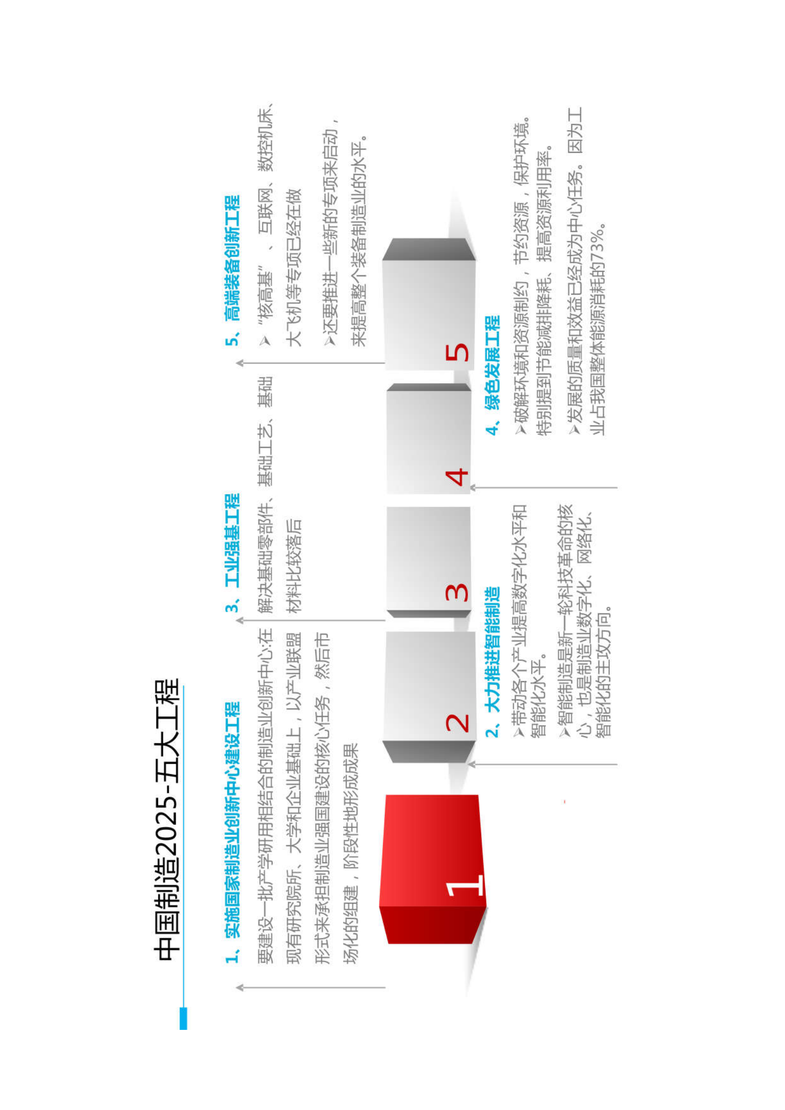 金蝶智能制造+智慧工厂整体解决方案 第8页