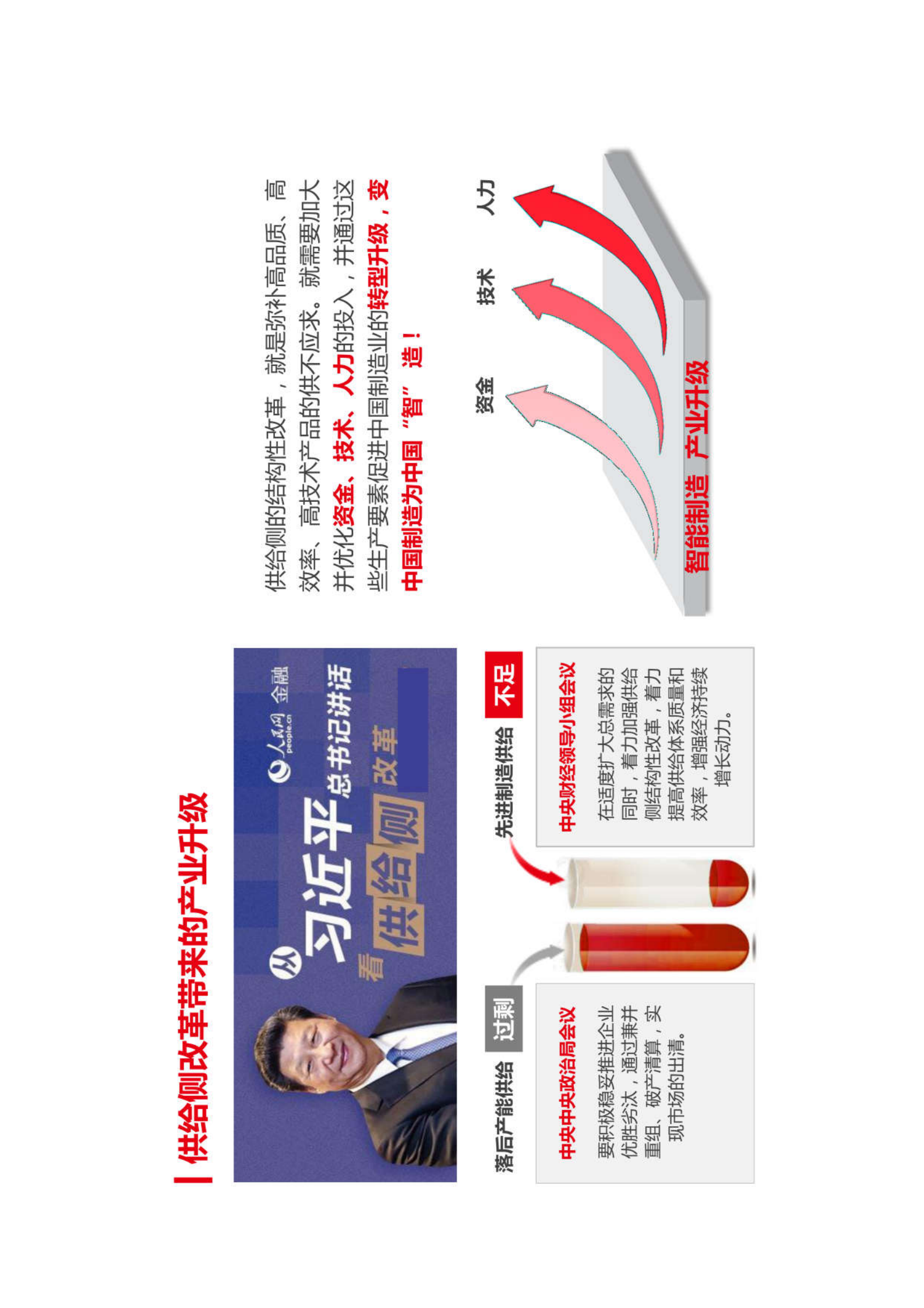 金蝶智能制造+智慧工厂整体解决方案 第9页