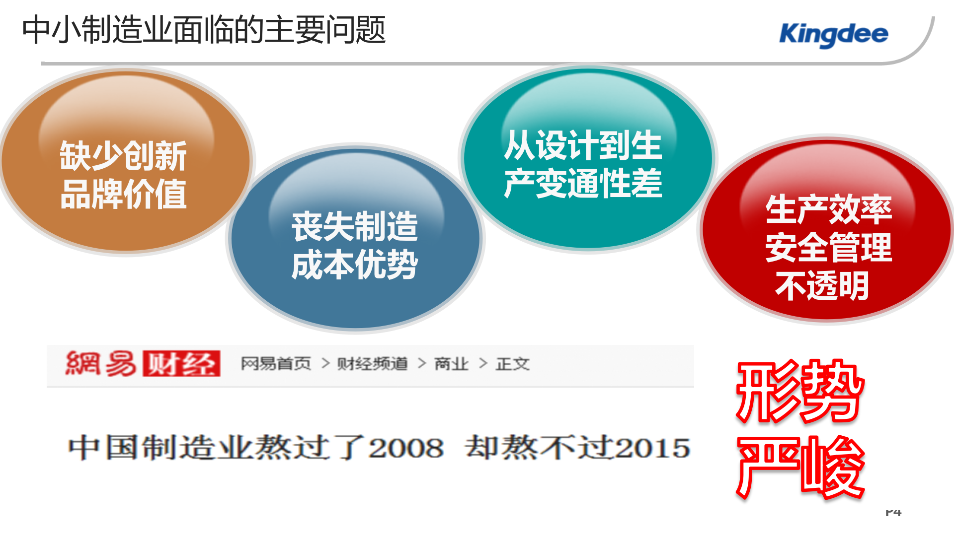 金蝶中小企业“智慧工厂”解决方案 第4页