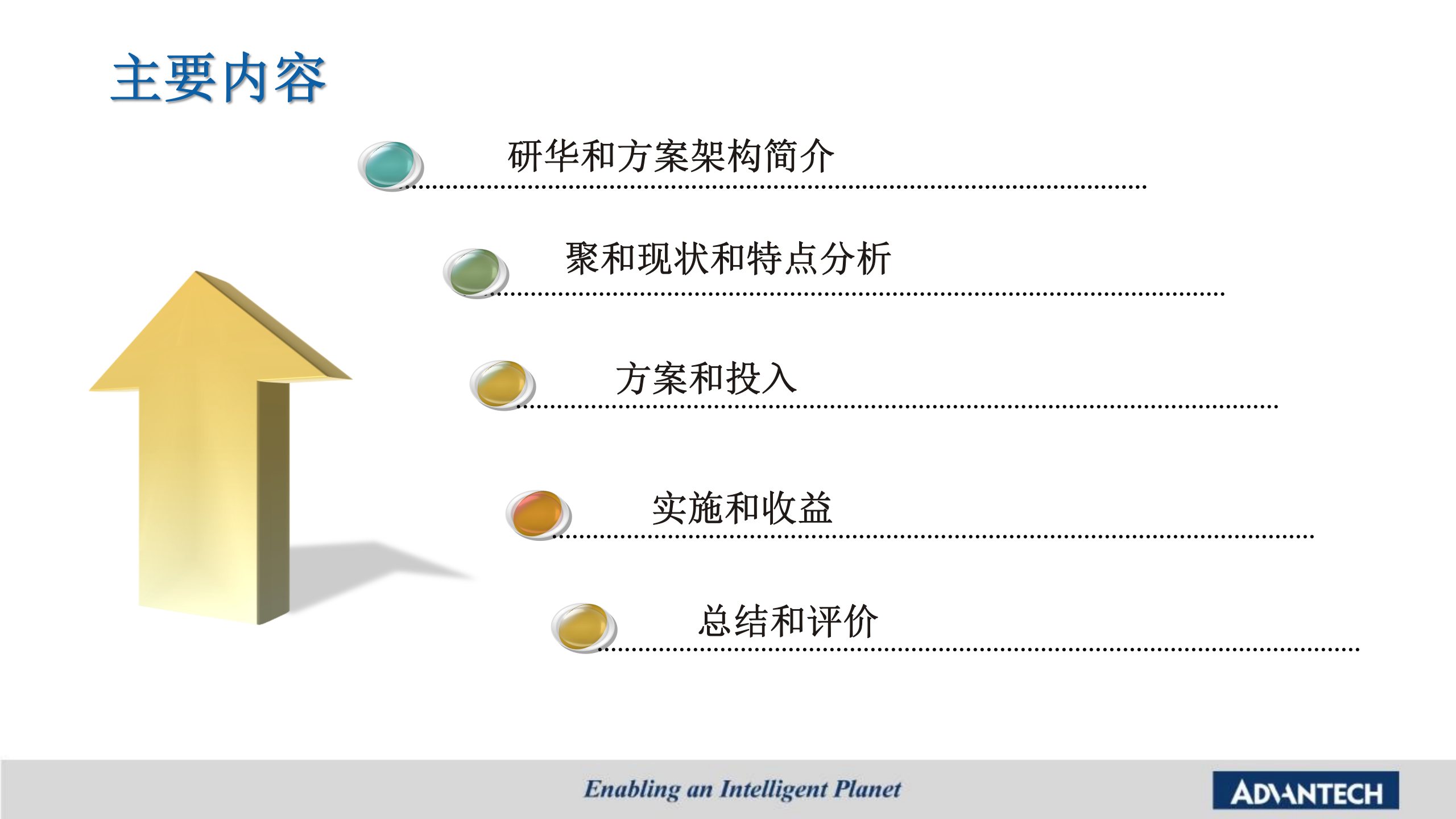 聚和数字化车间方案 20180723 第2页