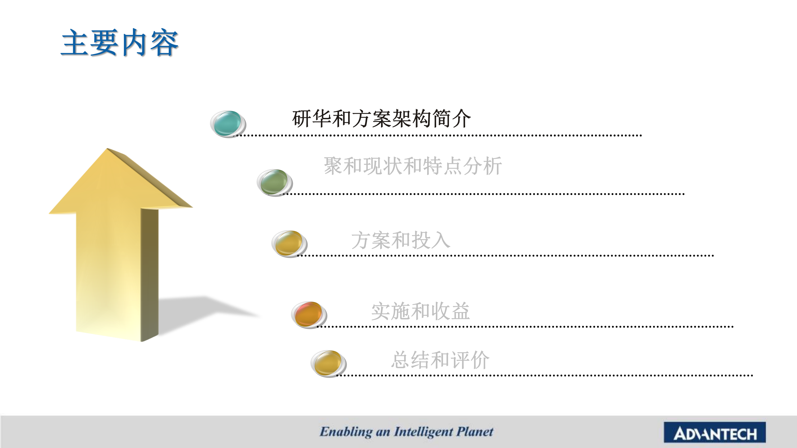 聚和数字化车间方案 20180723 第3页