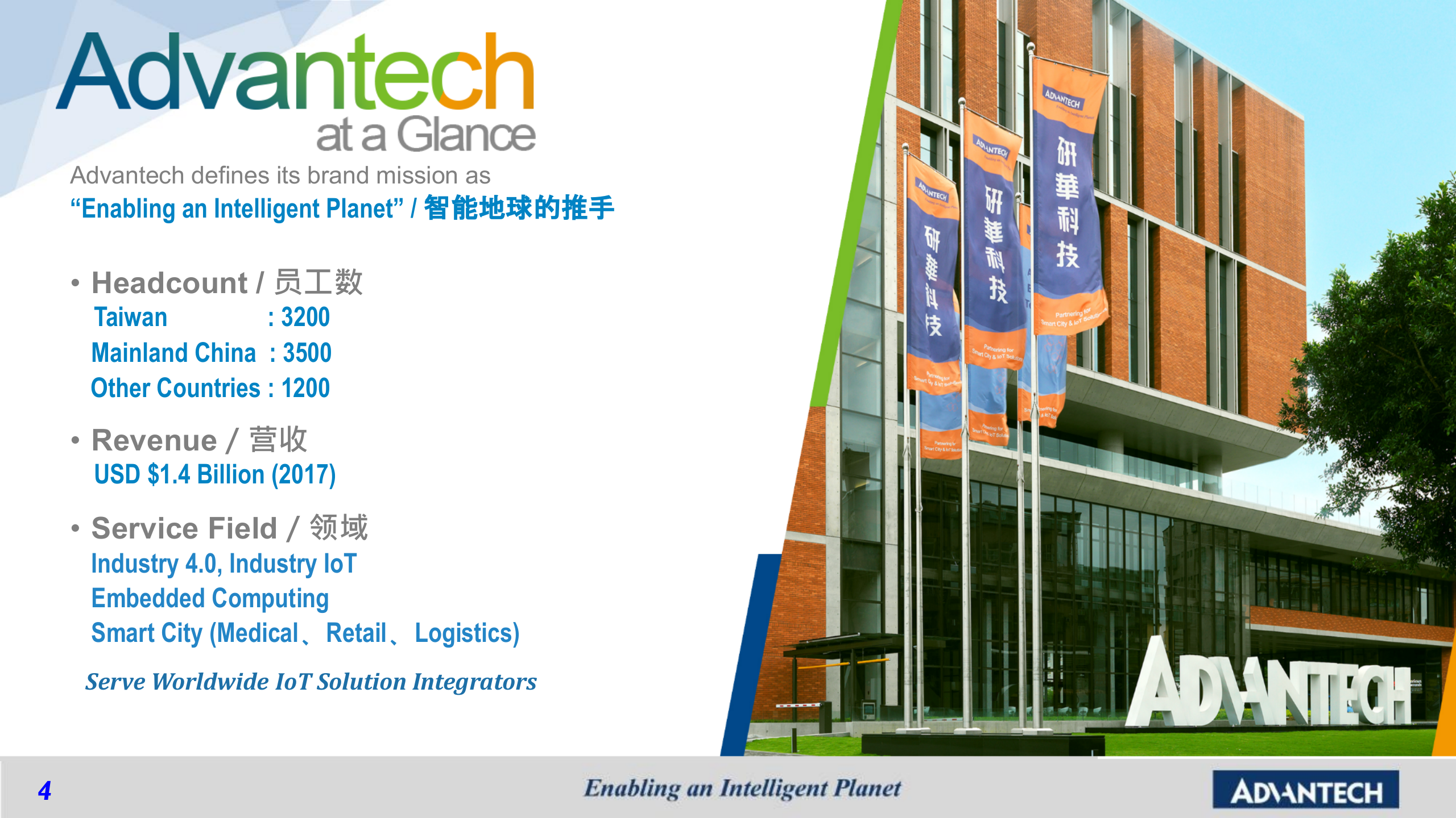 聚和数字化车间方案 20180723 第4页