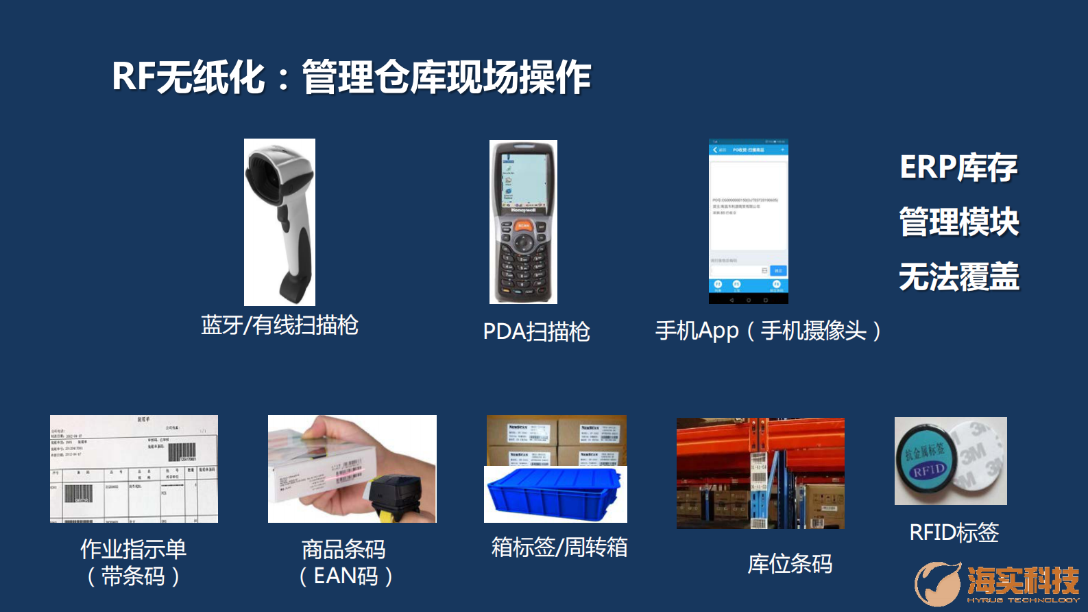 科技版-海实WMS介绍 第7页