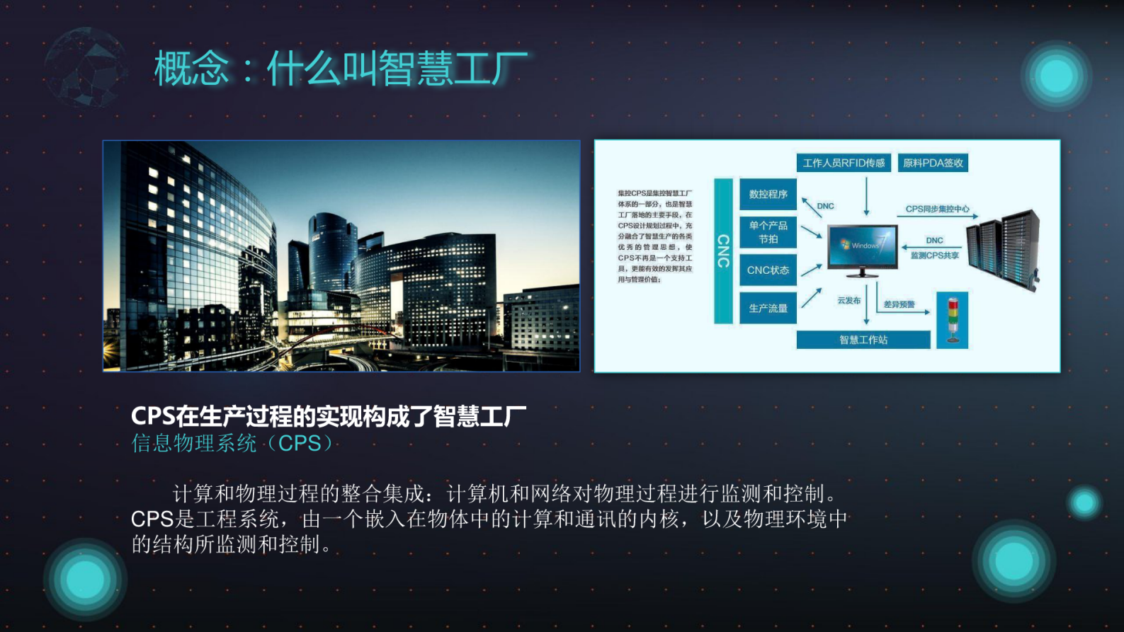 科技风智慧工厂系统解决方案PPT 第5页