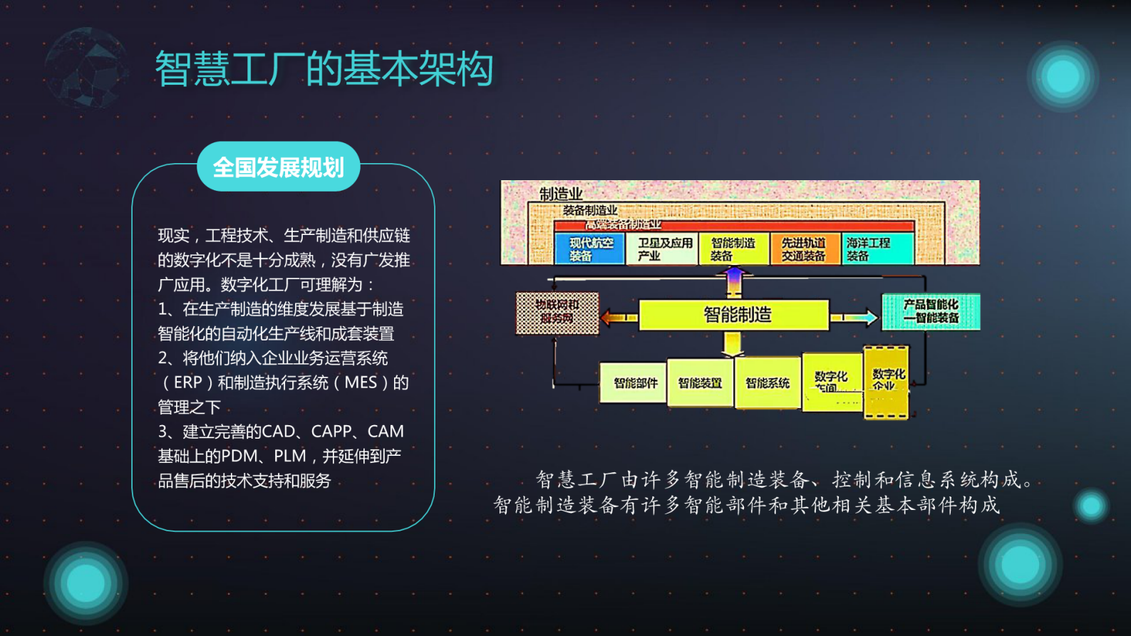 科技风智慧工厂系统解决方案PPT 第8页