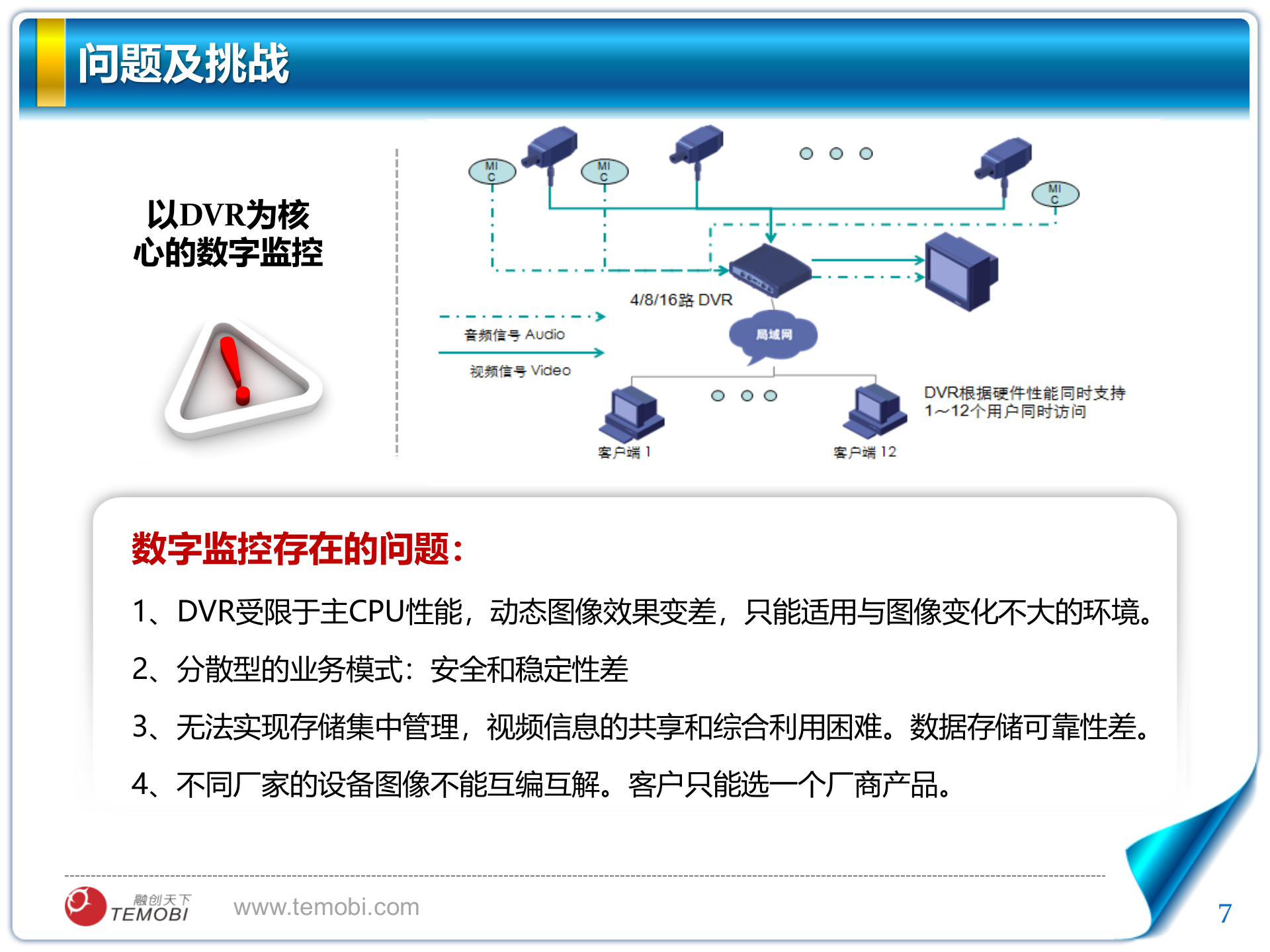 融创天下智慧工厂安防监控解决方案 第7页