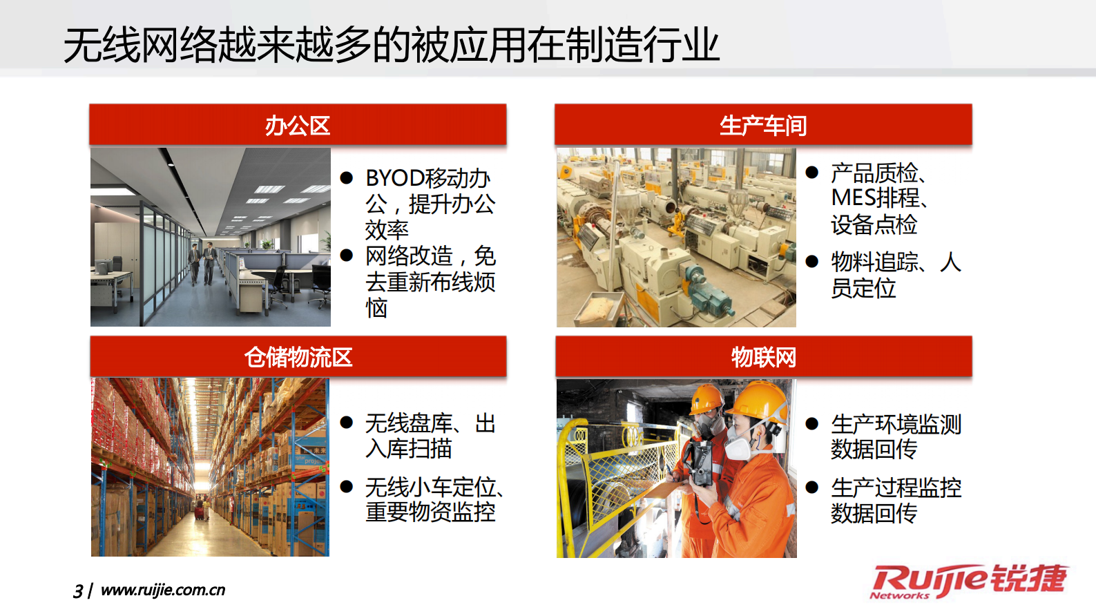 锐捷网络无线工厂解决方案 第3页