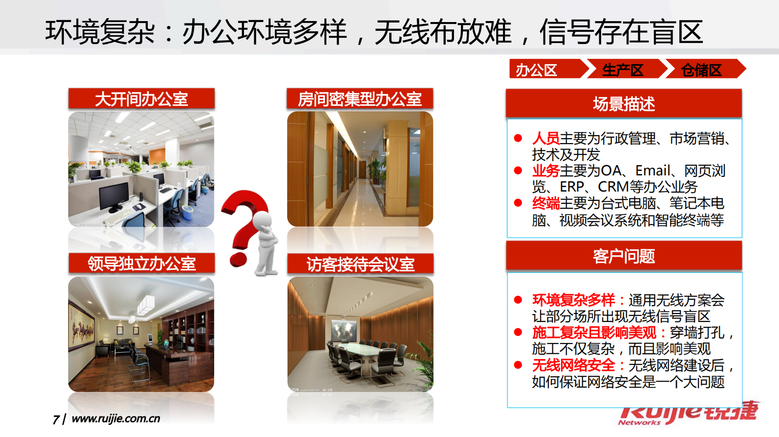 锐捷网络无线工厂解决方案 第7页