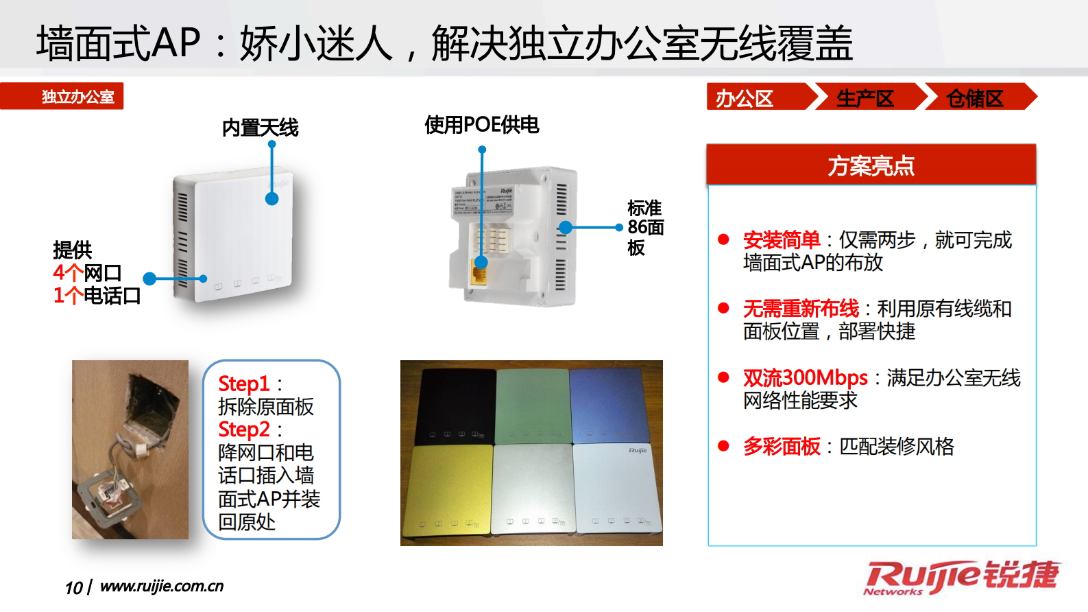 锐捷网络无线工厂解决方案 第10页