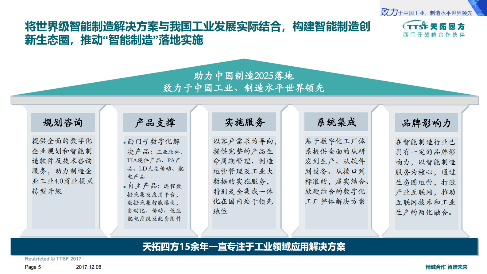 天拓四方数字化工厂解决方案 第5页