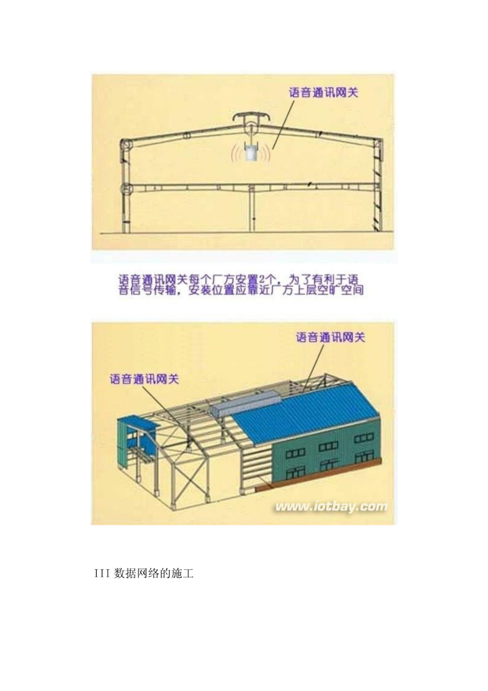 物联网智慧工厂全息车间解决方案.doc 第6页