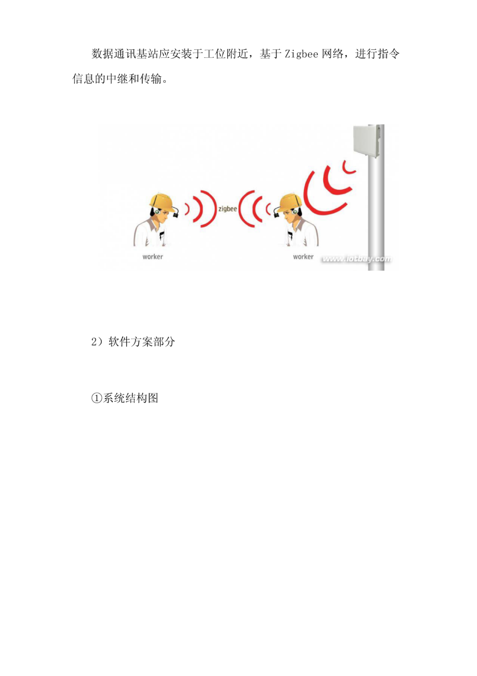 物联网智慧工厂全息车间解决方案.doc 第7页