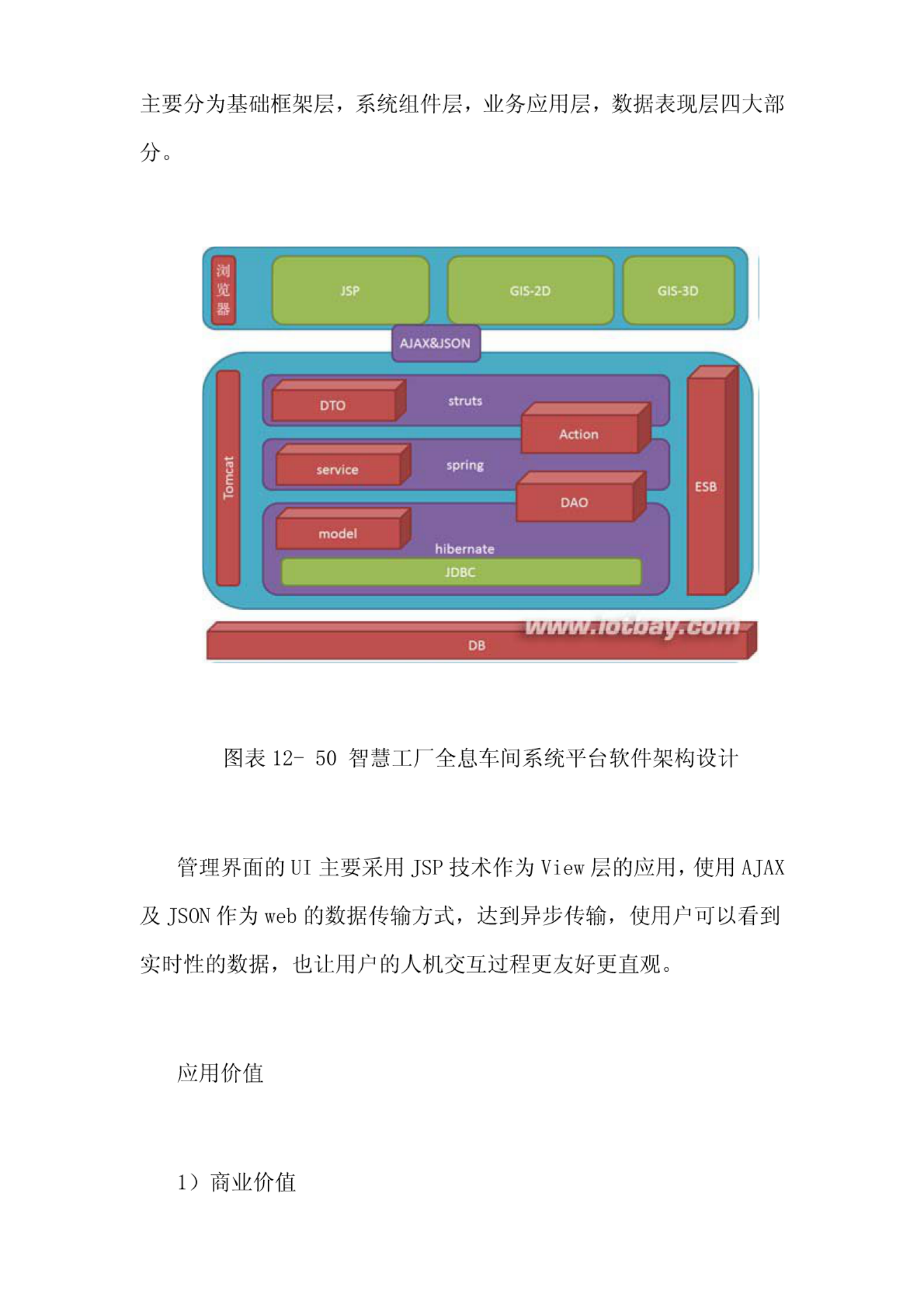 物联网智慧工厂全息车间解决方案.doc 第9页