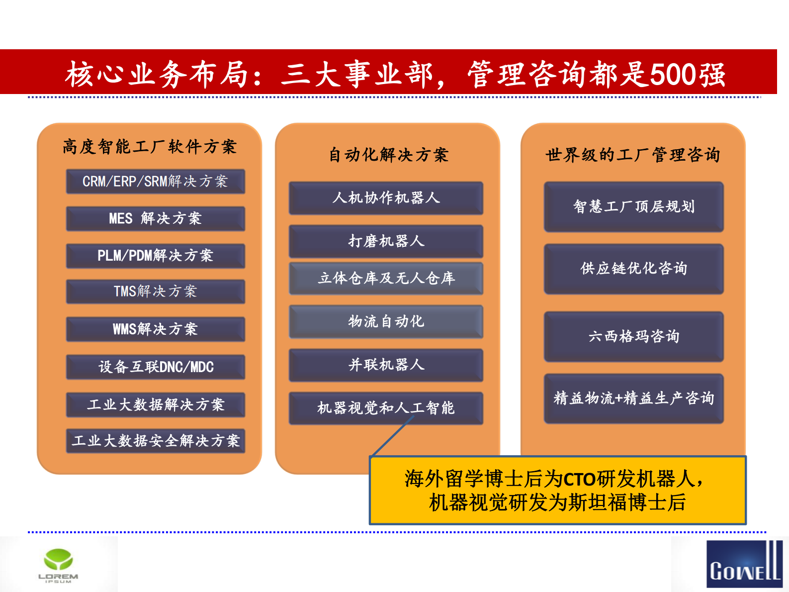 西安格威智慧数字工厂规划及实施方案 第4页