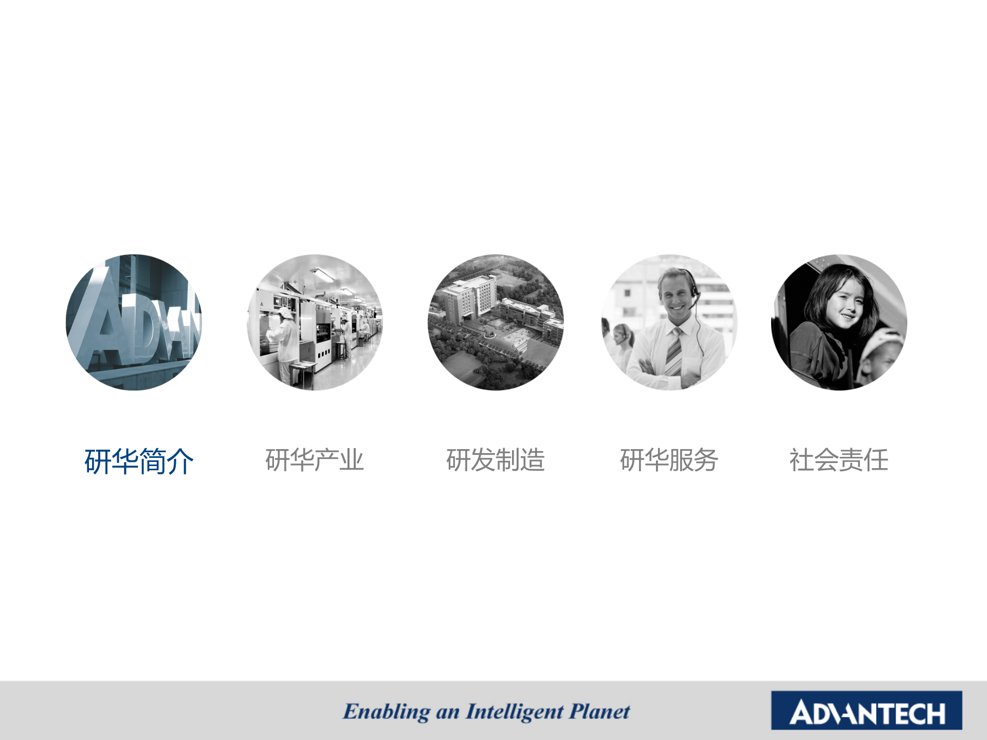 研华工业4.0 之0.1 研华公司简介 第2页