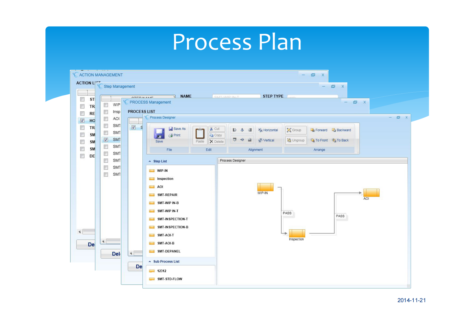 研华科技数字化工厂解决方案 第9页