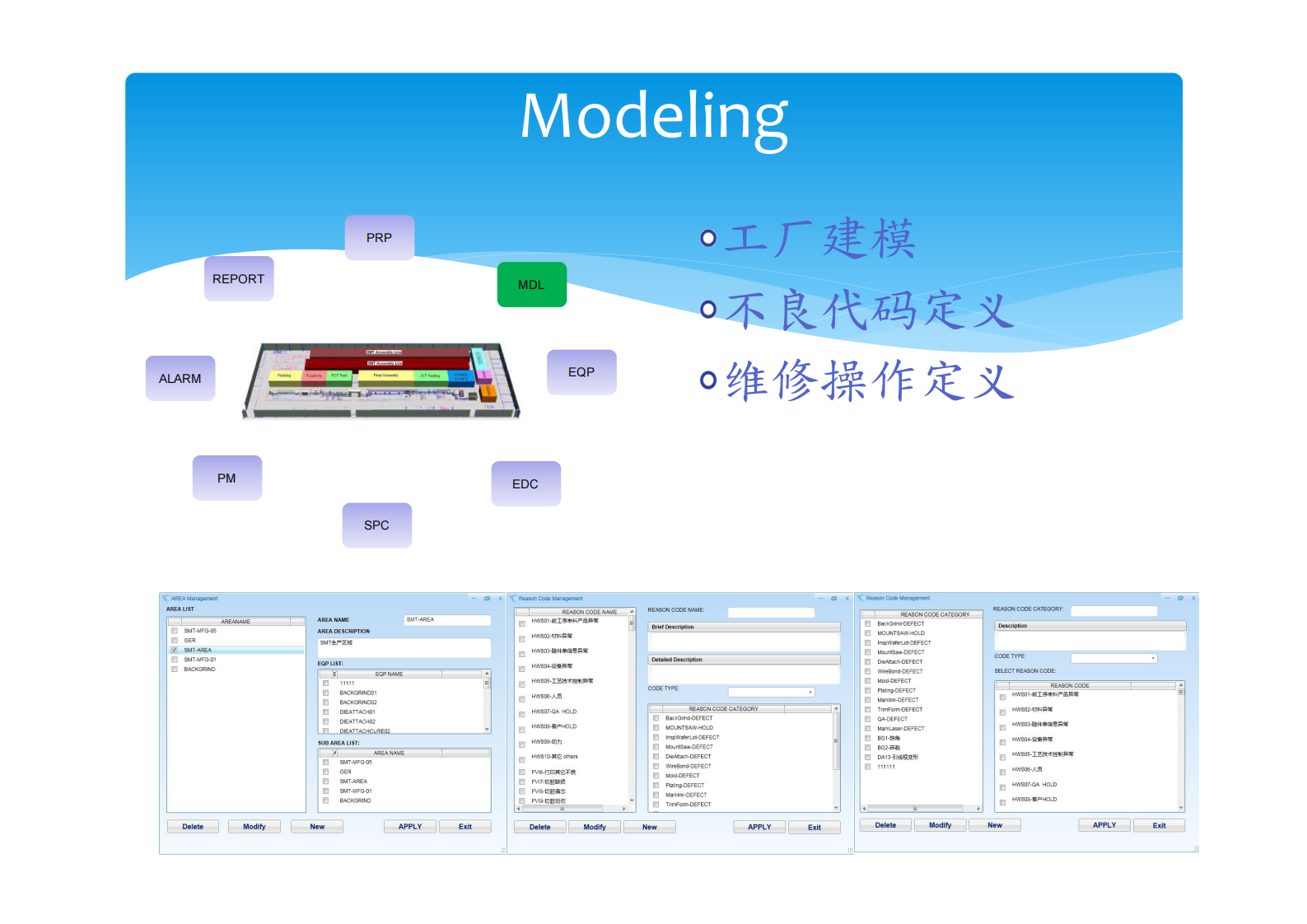 研华科技数字化工厂解决方案 第10页