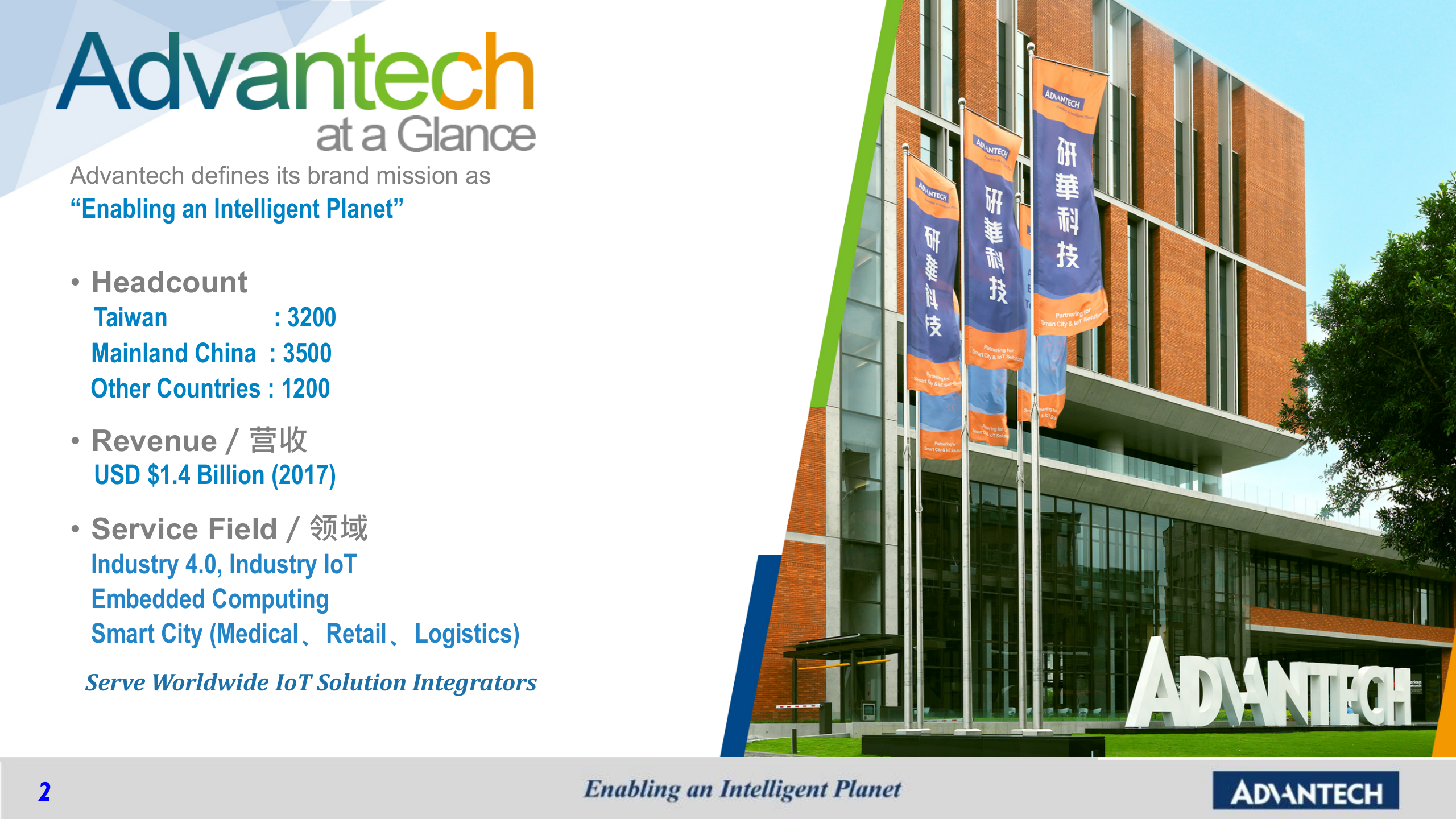 研华昆山智慧工厂方案 第2页