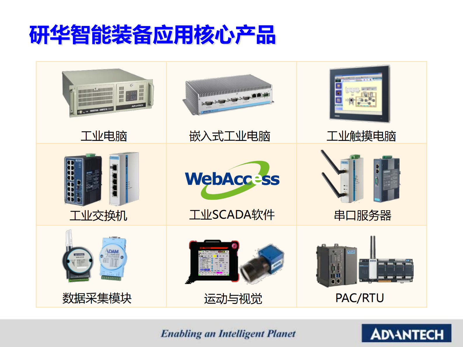 研华智能工厂之设备智联解决方案 第10页