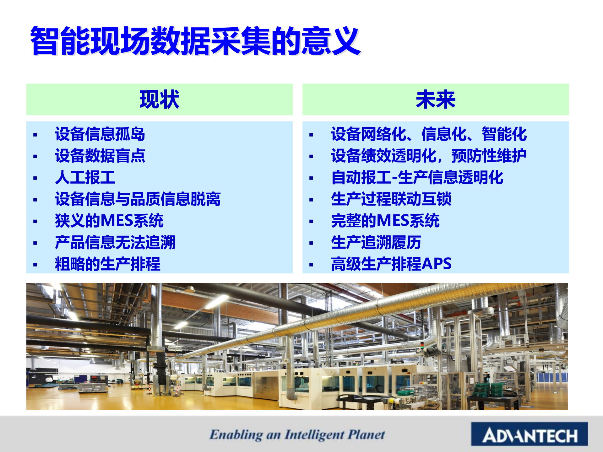 研华智能制造策略-海平20170715 第6页