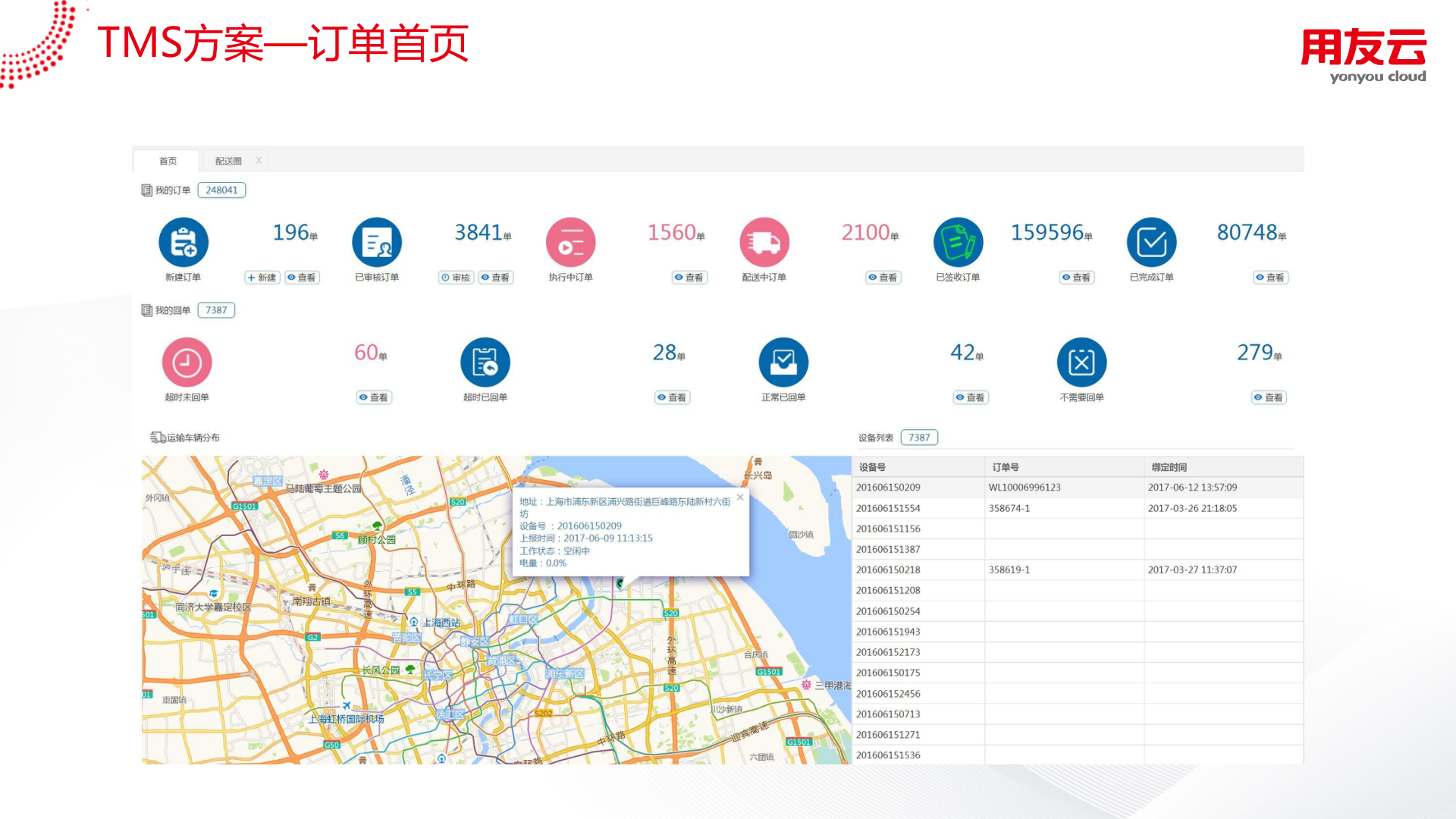 用友TMS方案V1.0 第7页