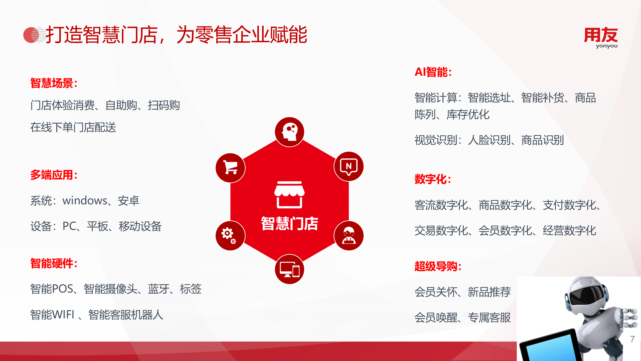 用友服装行业信息化解决方案2019 第7页