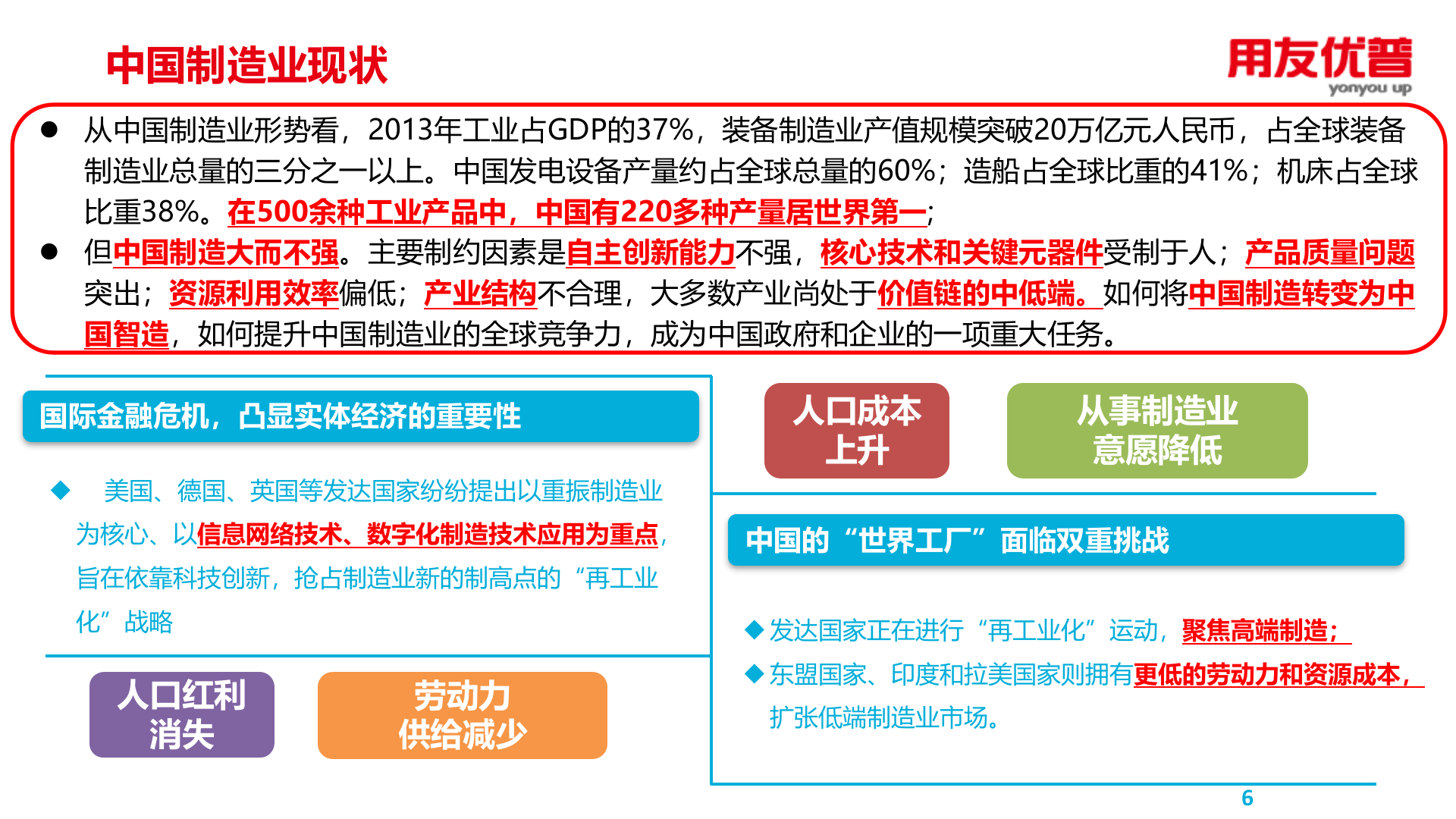 用友优普U8+智能制造业务总体介绍 第2页