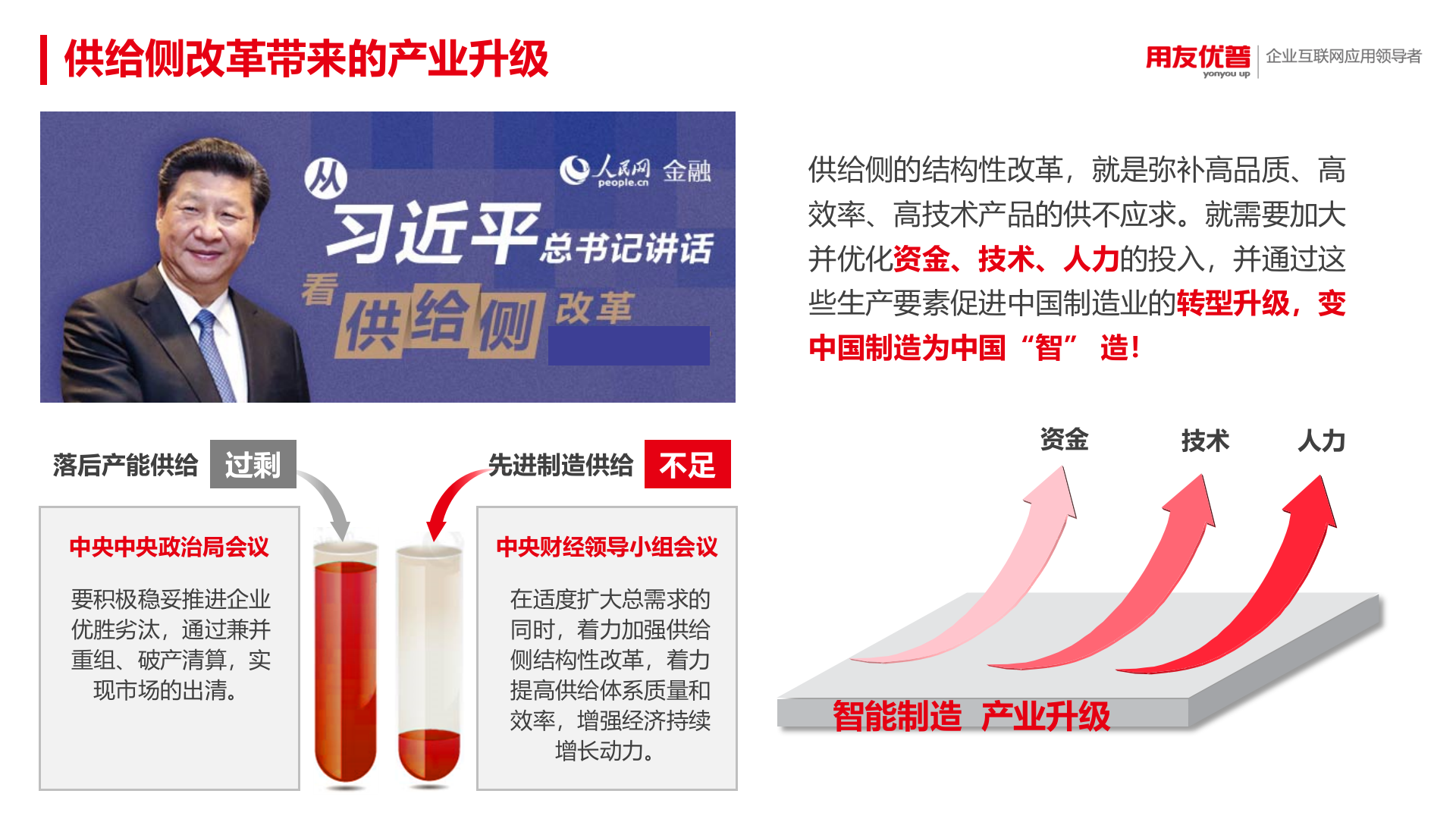 用友优普U8+智能制造业务总体介绍 第9页
