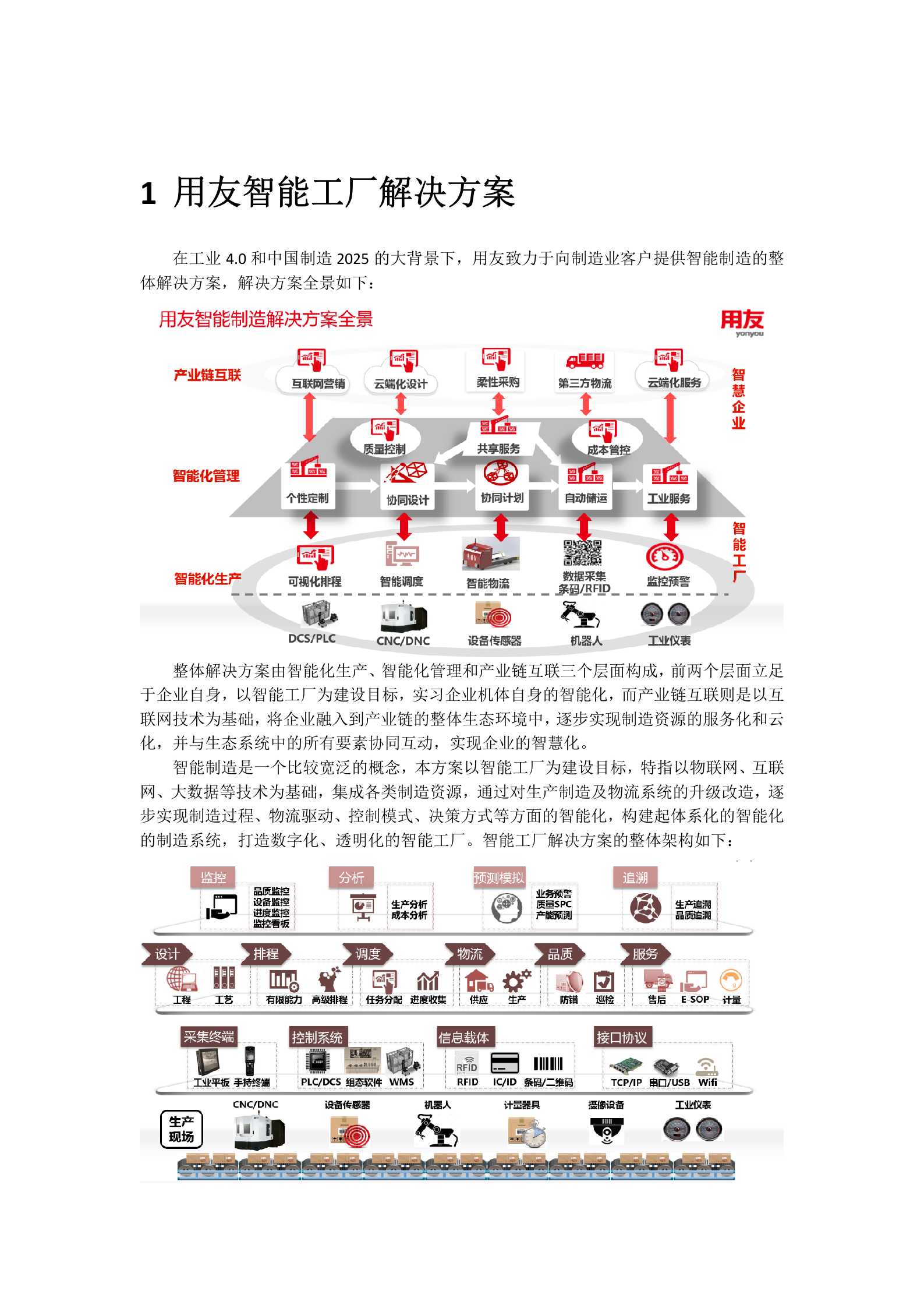 用友智能工厂解决方案 第1页