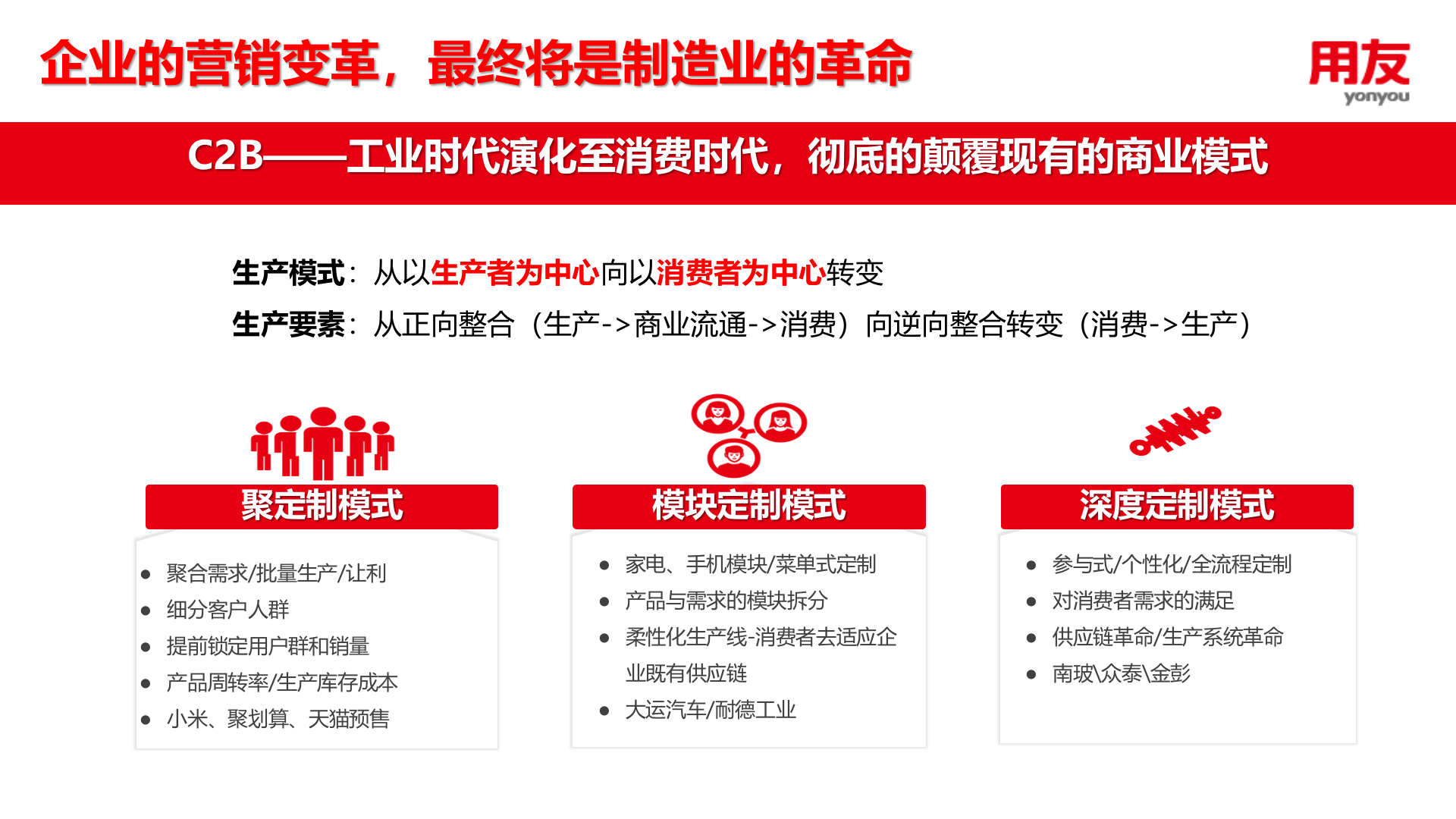 用友智能制造解决方案 第9页