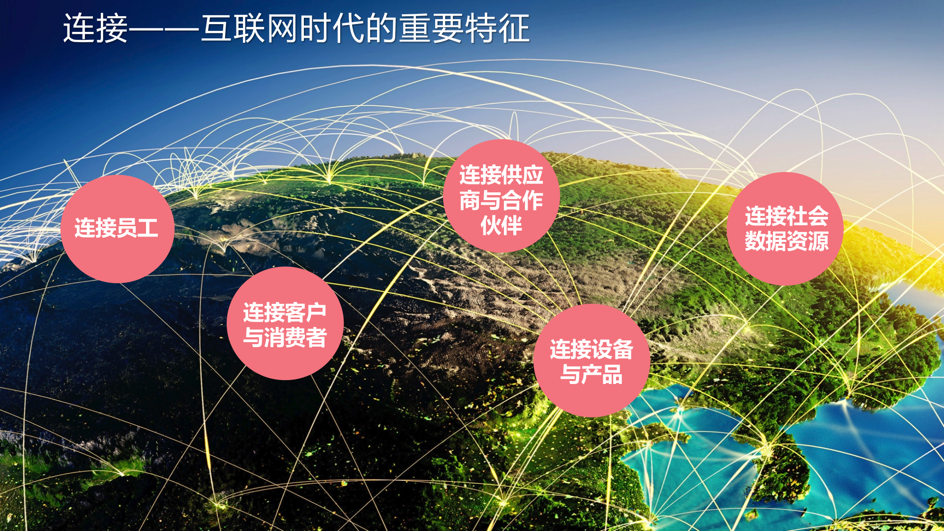 用友智能制造整体解决方案及实践（2018） 第2页