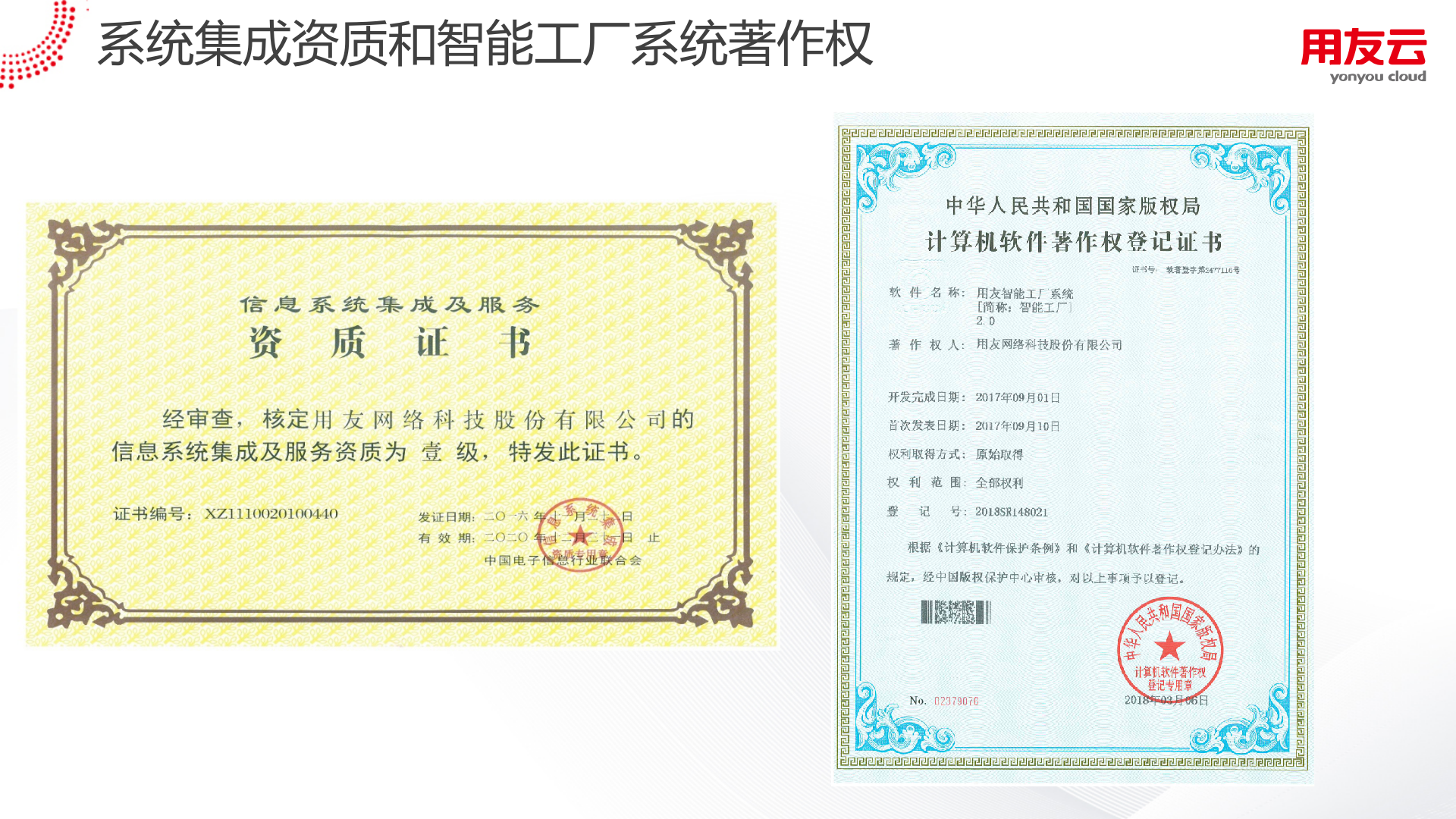 用友智能制造整体解决方案及实践（2018） 第10页