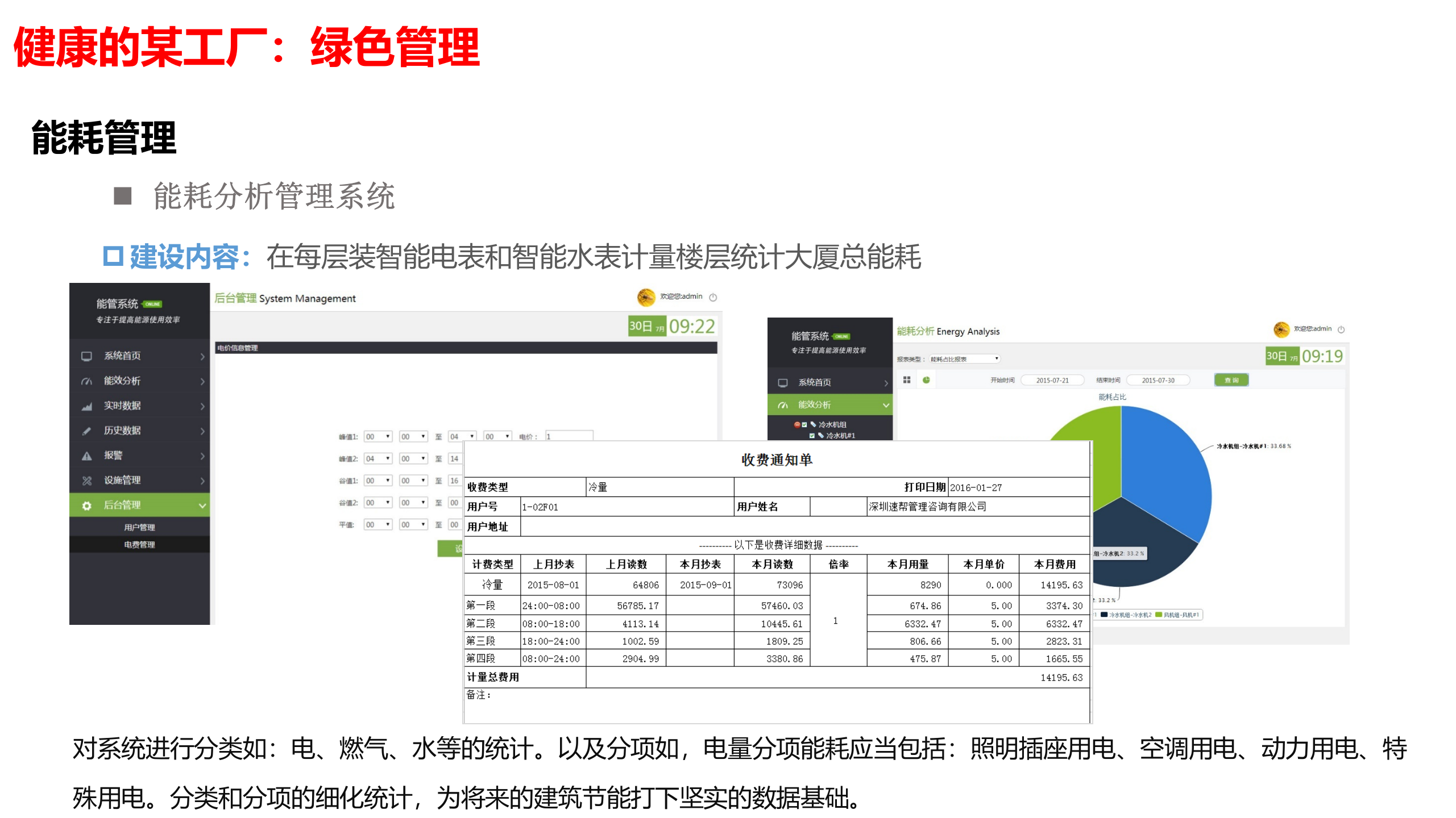 智慧厂区解决方案 第9页