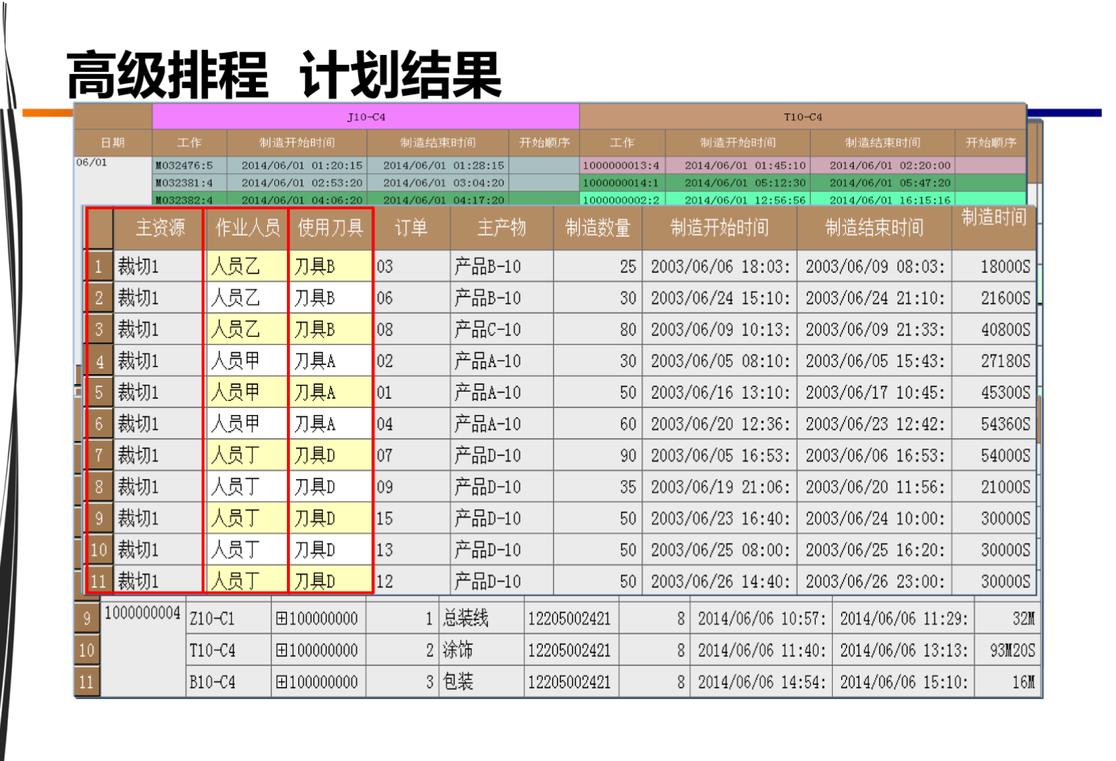 智慧工厂APS高级排程解决方案 第10页