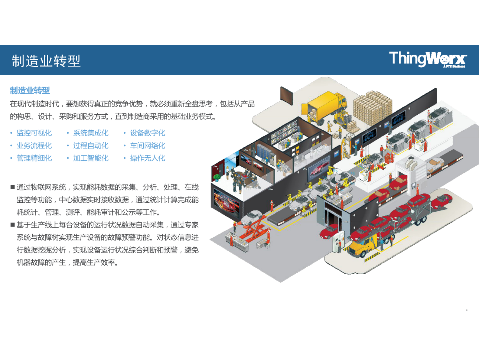 智慧工厂方案_嘉和科技_V1.0 第5页