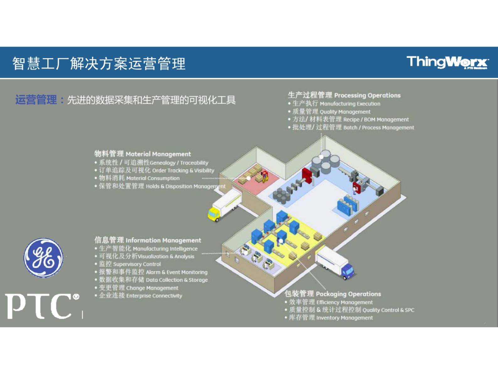 智慧工厂方案_嘉和科技_V1.0 第8页