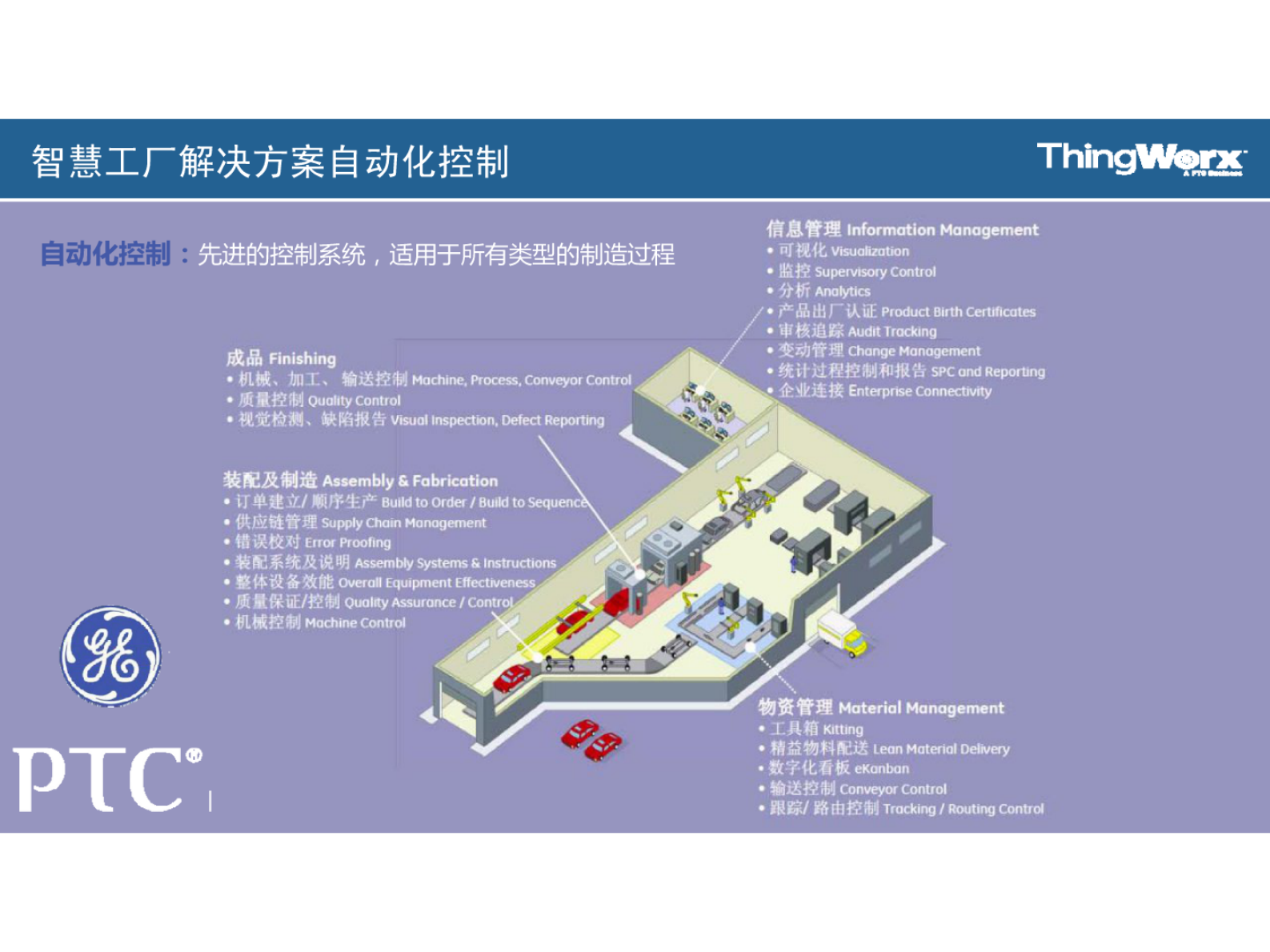智慧工厂方案_嘉和科技_V1.0 第9页