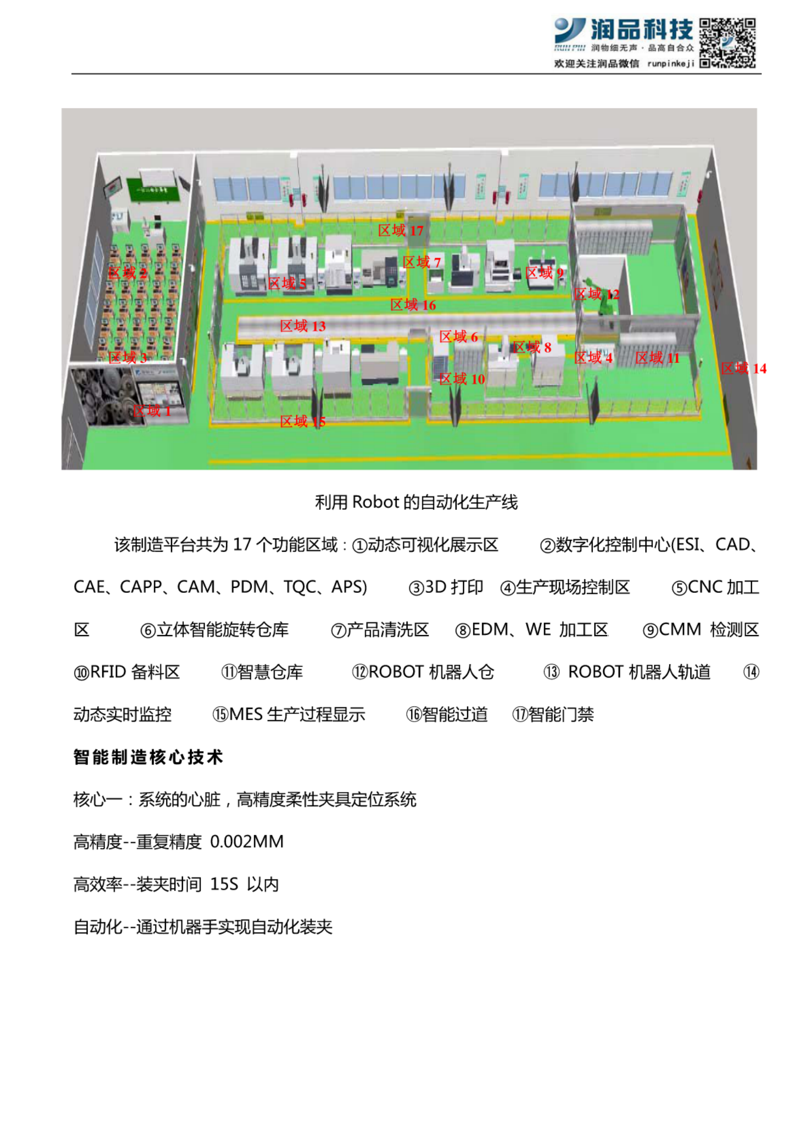 智慧工厂规划方案 第9页