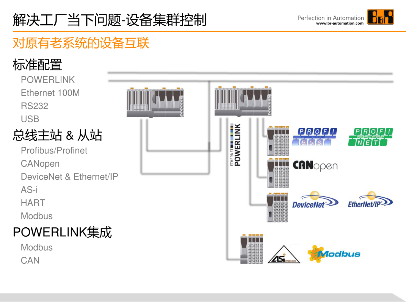 智慧工厂互联技术路线 第10页