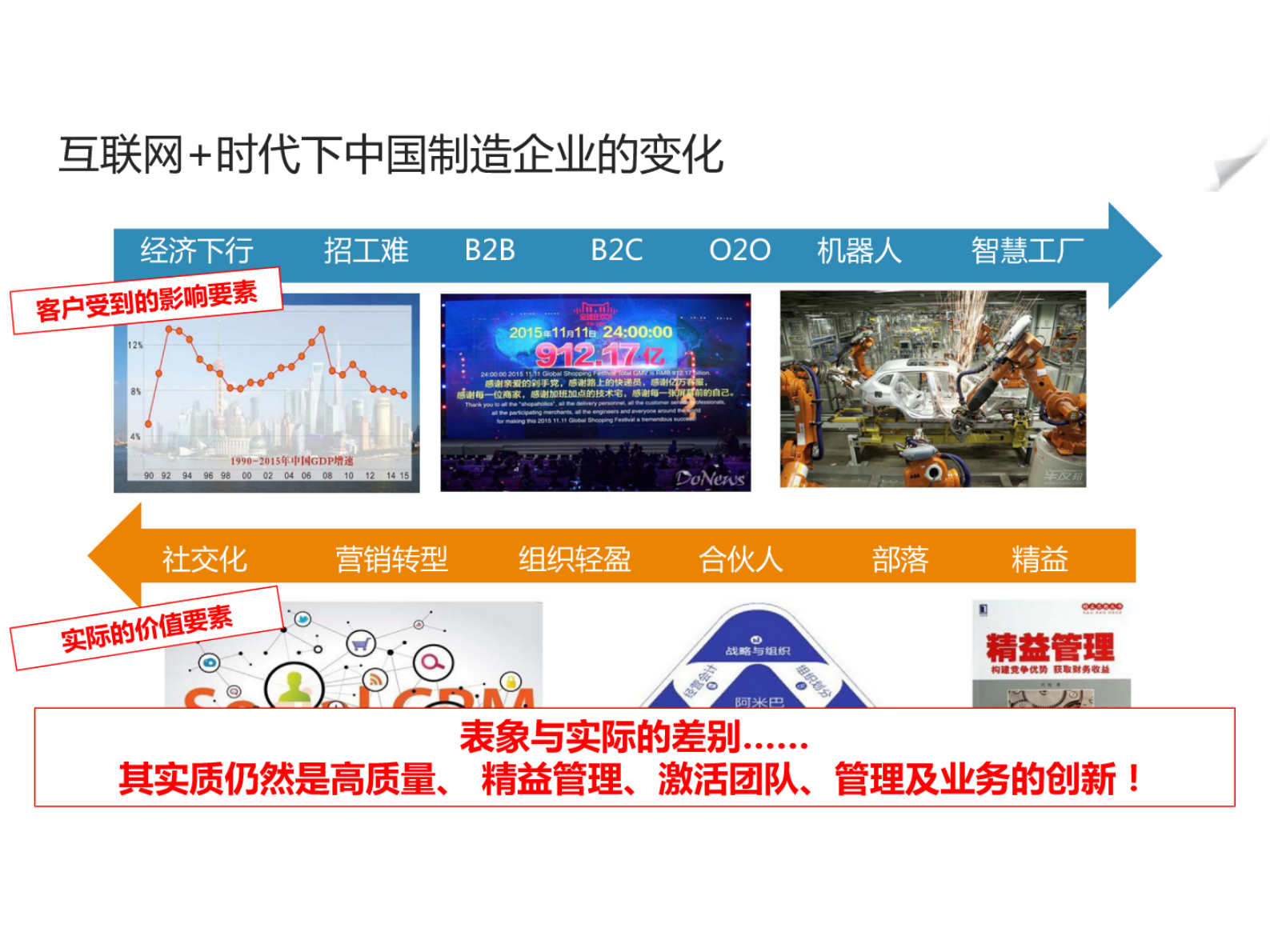 智慧工厂解决方案【PPT课件】 第5页