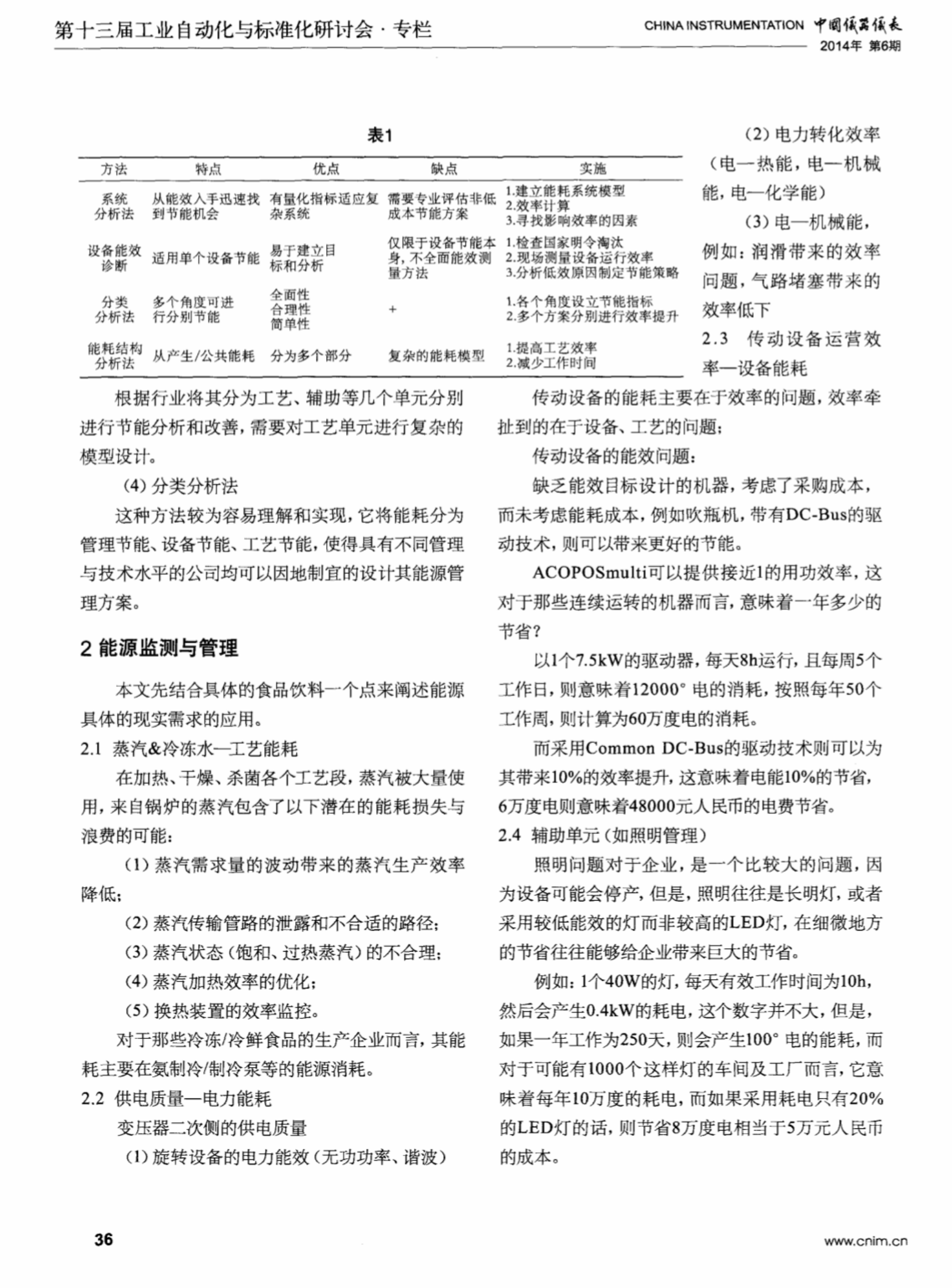 智慧工厂——能源监控解决方案 第2页